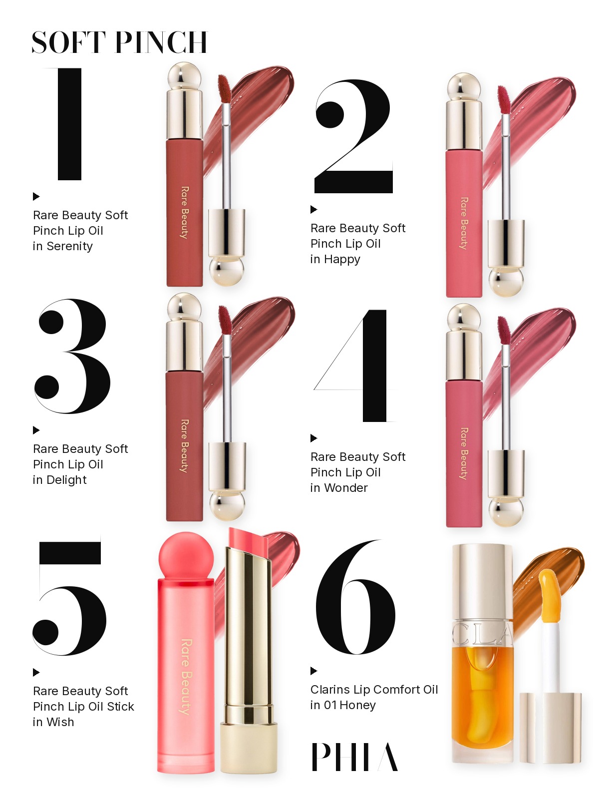 Big numbers collage titled SOFT PINCH, six products numbered one to six with each product set beside its number: Rare Beauty Soft Pinch Lip Oil in Serenity, Rare Beauty Soft Pinch Lip Oil in Happy, Rare Beauty Soft Pinch Lip Oil in Delight, Rare Beauty Soft Pinch Lip Oil in Wonder, Rare Beauty Soft Pinch Lip Oil Stick in Wish and Clarins Lip Comfort Oil in 01 Honey