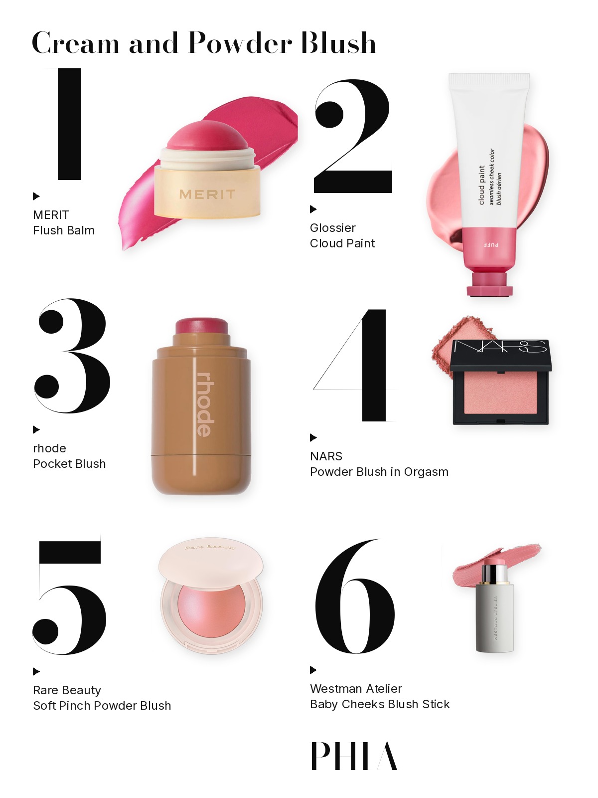 Cream and Powder Blush collage with picks from Dolce&Gabbana, MAKEUP BY MARIO, MERIT and Pixi