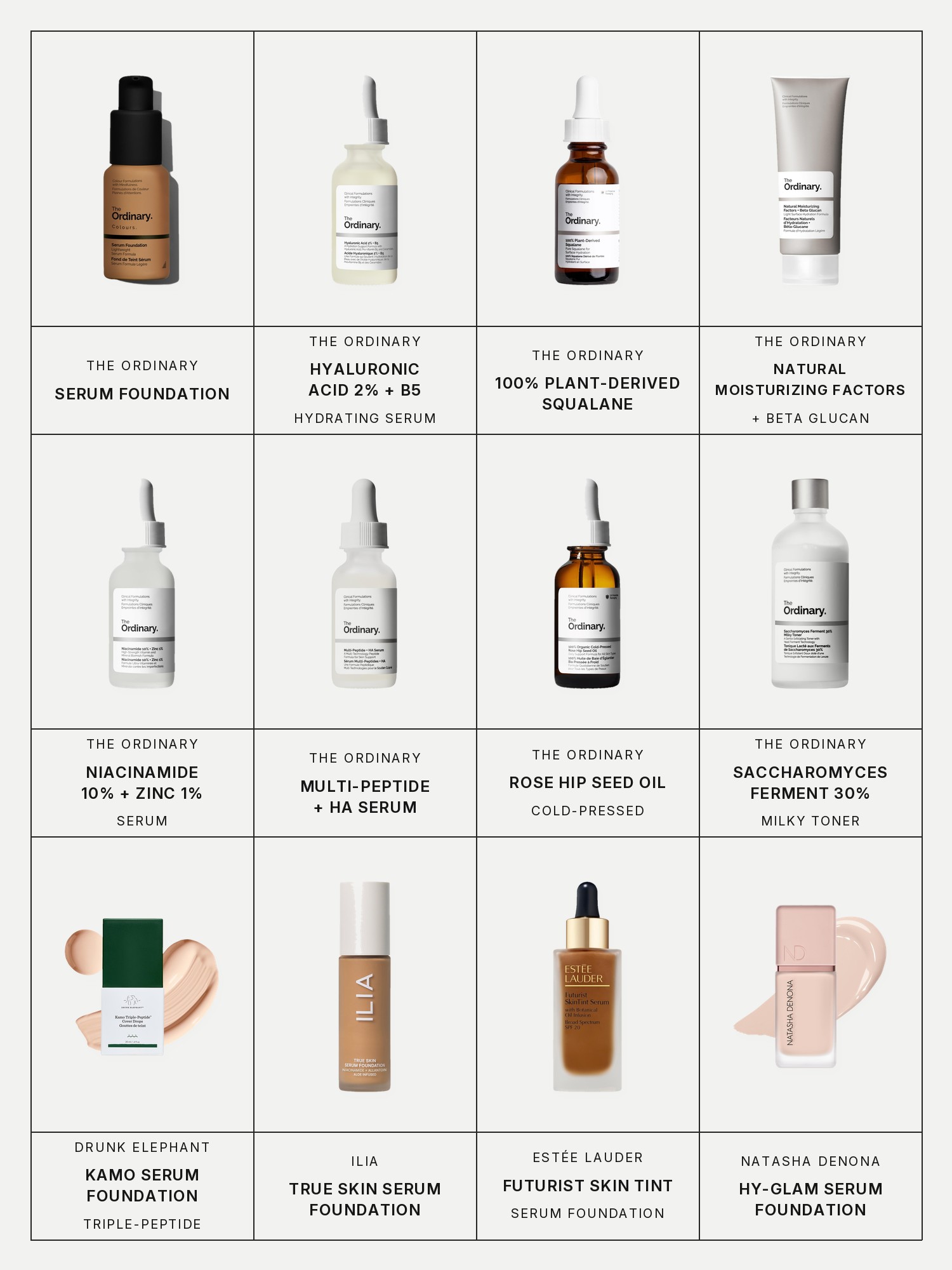 Twelve boxes on a pale grey page, one for each product in this edit, each with its brand and name printed below: The Ordinary Serum Foundation, The Ordinary Hyaluronic Acid 2% + B5 Hydrating Serum with Ceramides, The Ordinary 100% Plant-Derived Squalane for Skin and Hair Hydration, The Ordinary Natural Moisturizing Factors + Beta Glucan Lightweight Gel Moisturizer, The Ordinary Niacinamide 10% + Zinc 1% Serum for Oily Skin, The Ordinary Multi-Peptide + Hyaluronic Acid Serum for Firmness and Elasticity, The Ordinary 100% Organic Cold-Pressed Rose Hip Seed Oil, The Ordinary Saccharomyces Ferment 30% Milky Toner for Gentle Exfoliation and Hydration, Drunk Elephant Kamo Triple-Peptide Multi-Use Serum Foundation, Ilia True Skin Medium Coverage Serum Foundation with Niacinamide, Estée Lauder Futurist Skin Tint Serum Foundation SPF 20 with Glycerin and Natasha Denona Hy-Glam Foundation Hydrating & Blurring Luminous Longwear Serum Foundation.