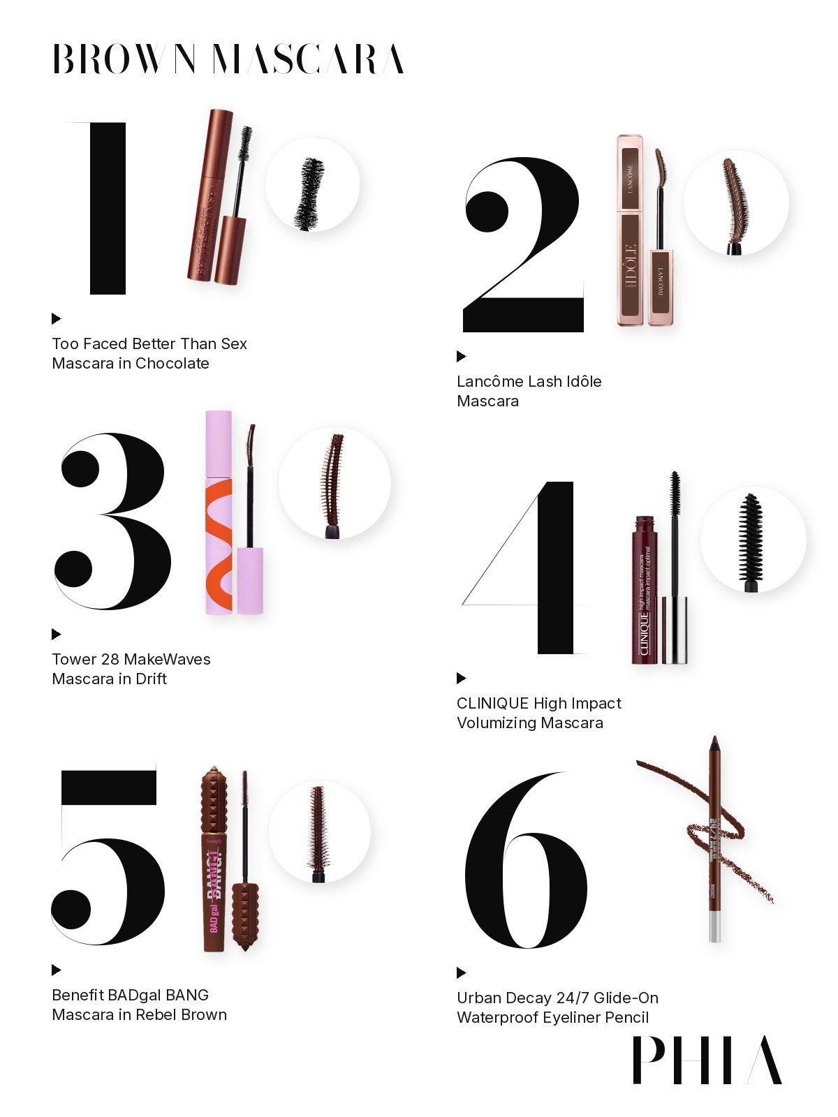 Big numbers collage for Brown Mascara: six products from Too Faced, Lancôme, Tower 28, Clinique, Benefit and Urban Decay, each set beside a large numeral
