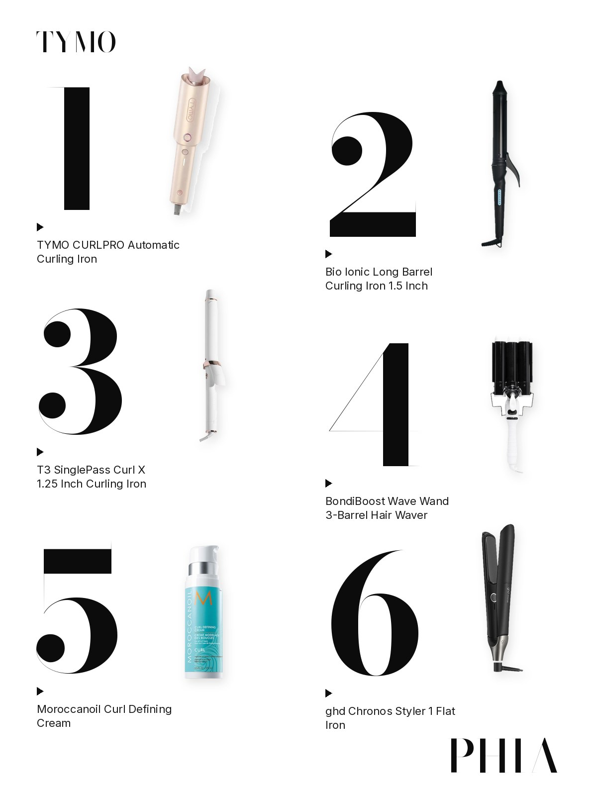 Big numbers collage for TYMO Curl Pro: six products from TYMO, Bio Ionic, T3, BondiBoost, Moroccanoil and ghd, each set beside a large numeral
