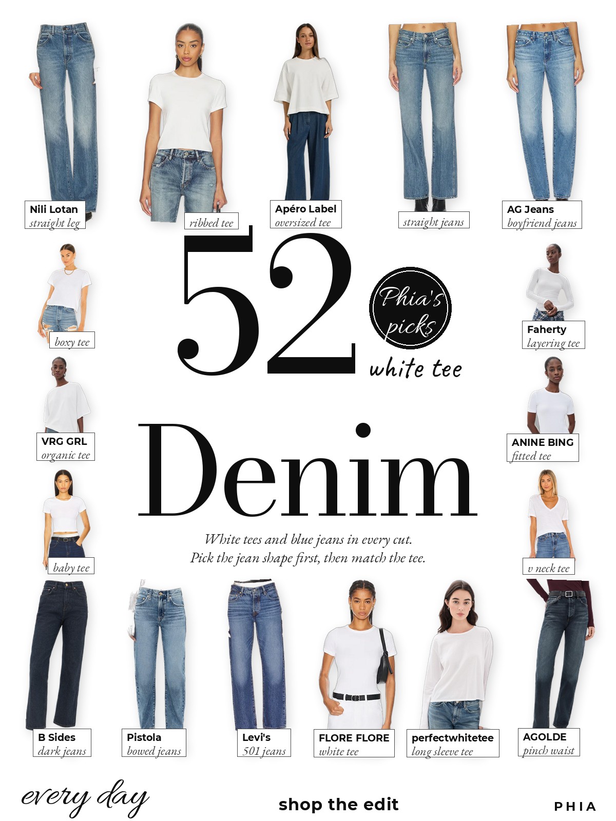 A Perfect Combo: Jeans and a White Tee collage