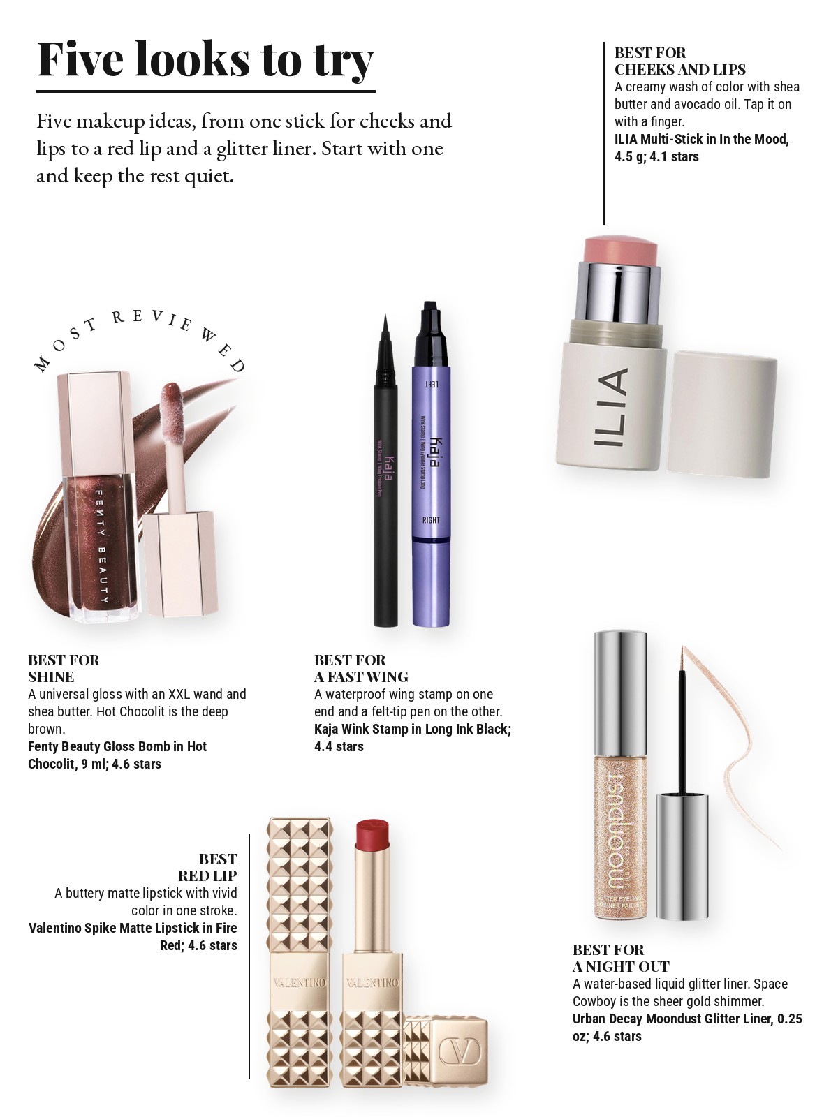 Magazine-style product test page with five cut-out products and a best-for note on each: Fenty Beauty by Rihanna Gloss Bomb Universal Lip Gloss Luminizer; ILIA Multi-Stick Cream Blush + Highlighter + Lip Tint; Kaja Wink Stamp Original Waterproof Wing Eyeliner Stamp & Pen; Valentino Spike Valentino Buttery Matte Lipstick; Urban Decay Moondust Liquid Glitter Eyeliner