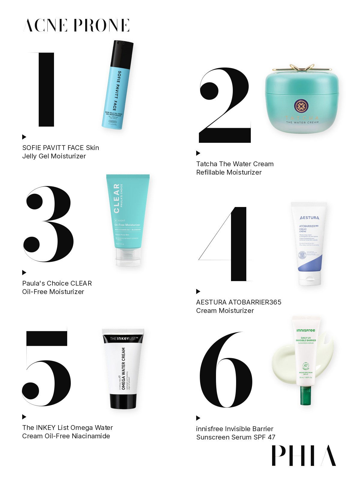 Big numbers collage for Best Moisturizer for Acne Prone Skin: six products from SOFIE PAVITT FACE, Tatcha, Paula's Choice, Aestura, The INKEY List and innisfree, each set beside a large numeral