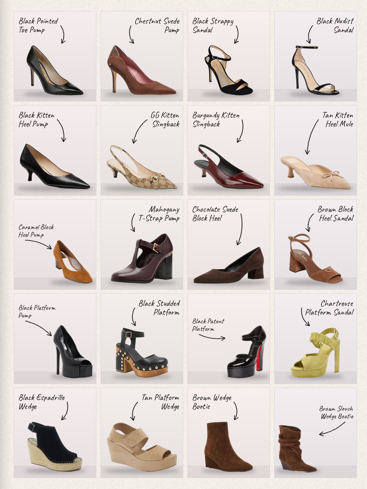 Collage of 20 pieces for types of heels