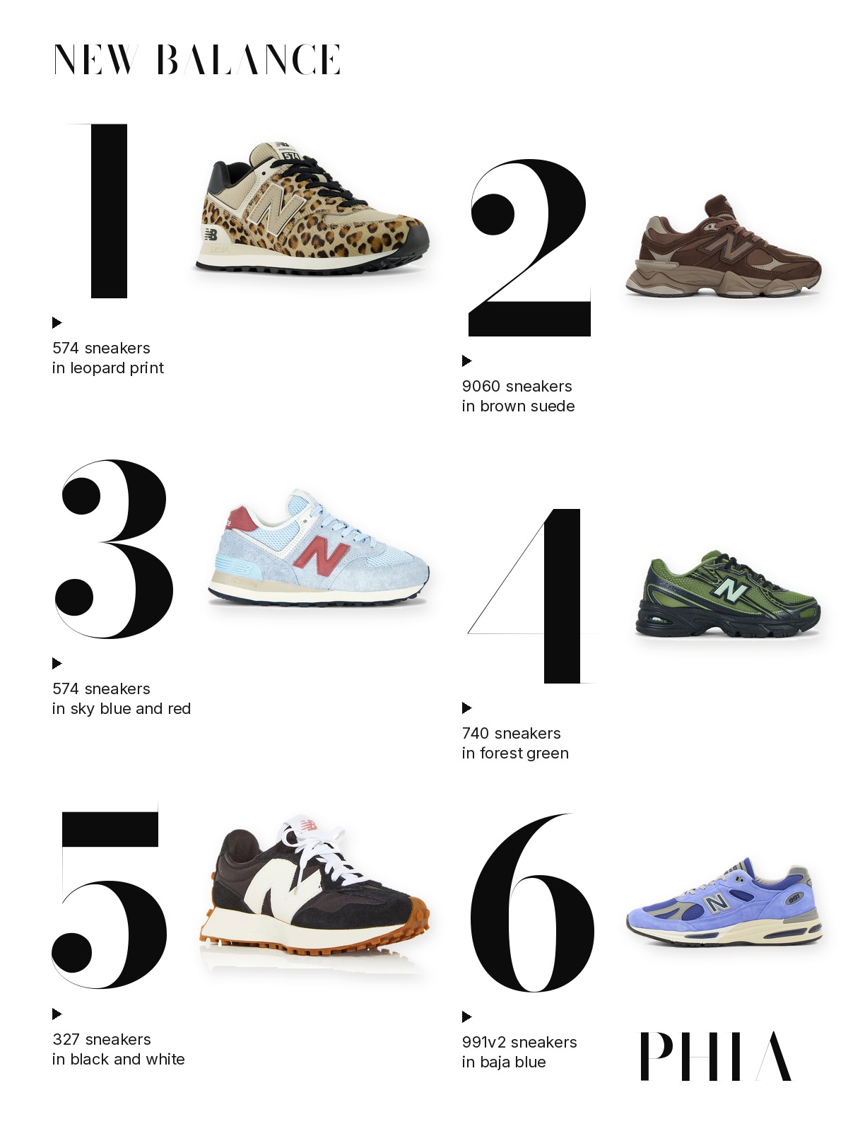 Six numbered New Balance sneakers: 574 leopard, 9060 brown, 574 sky blue, 740 green, 327 black and 991v2 blue