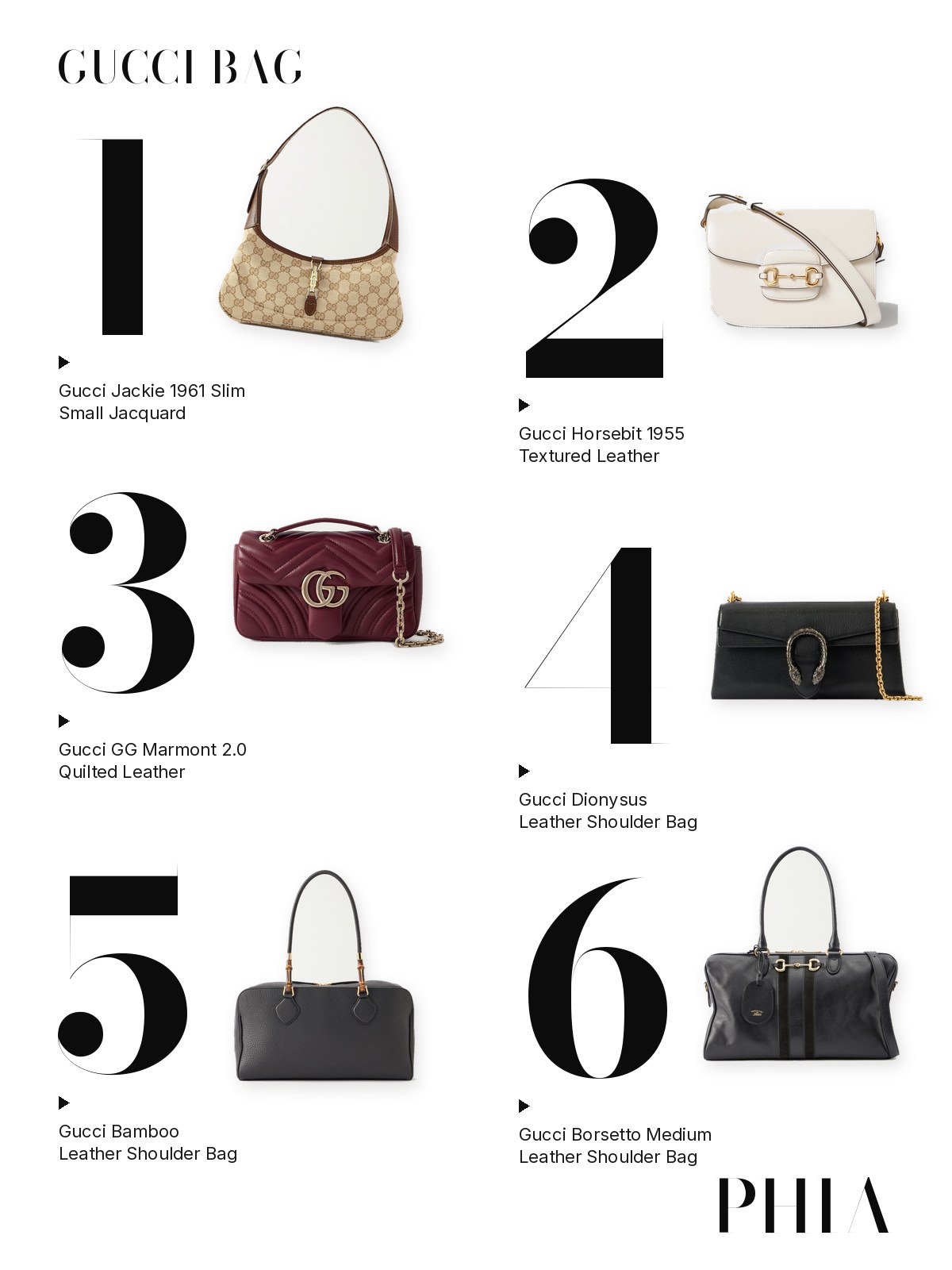 Big numbers collage for Gucci Bag: six Gucci bags, each set beside a large numeral