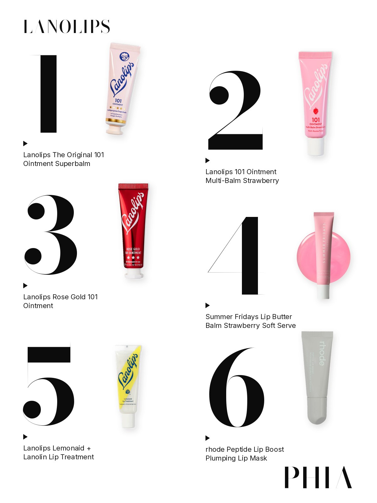 Big numbers collage for Lanolips: six products from Lanolips, Summer Fridays and rhode, each set beside a large numeral