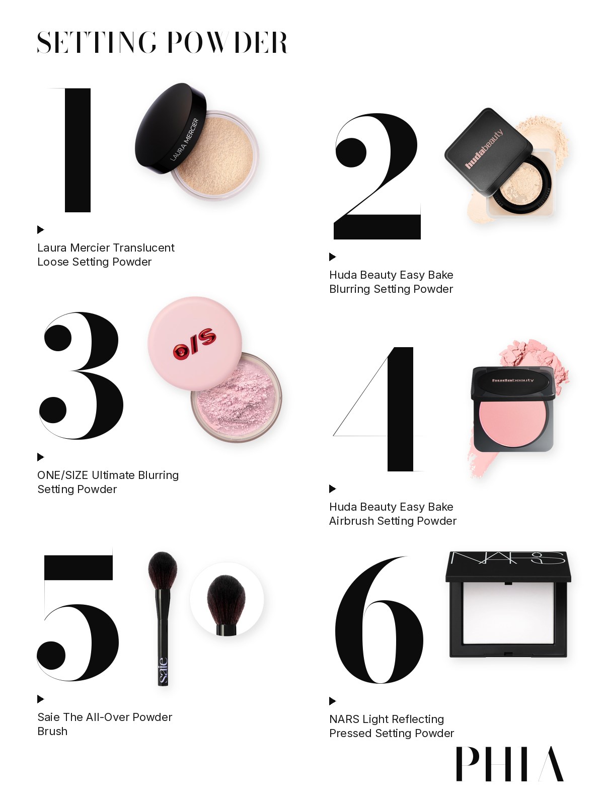 Big numbers collage for Best Setting Powder: six products from Laura Mercier, Huda Beauty, ONE/SIZE, Saie and NARS, each set beside a large numeral