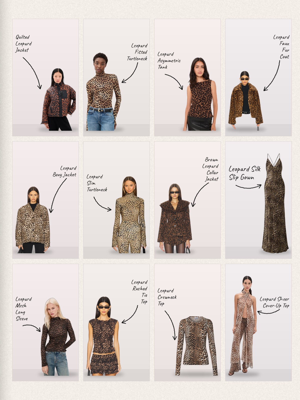 Wild About: Cheetah Print collage