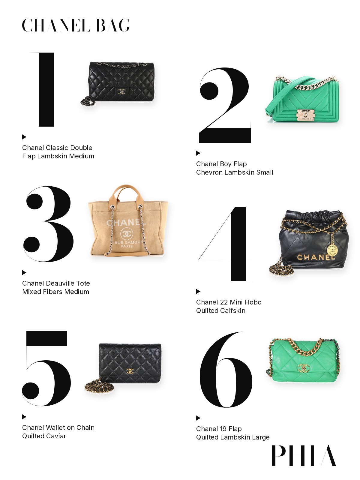 Big numbers collage for Chanel Bag: six Chanel bags, each set beside a large numeral