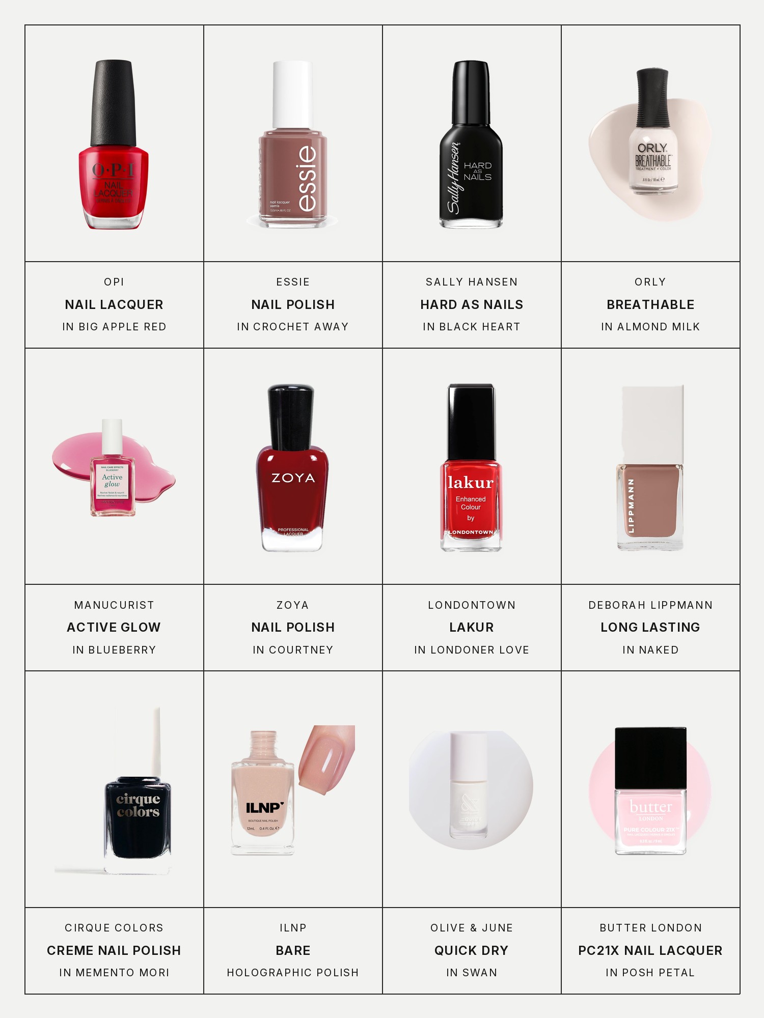 Twelve boxes on a pale gray page, one for each product in this edit, each with its brand and name printed below: OPI Nail Lacquer in Big Apple Red, essie Nail Polish in Crochet Away, Sally Hansen Hard as Nails in Black Heart, Orly Breathable Nail Color in Almond Milk, Manucurist Active Glow Blueberry Nourishing Treatment Nail Polish, Zoya Nail Polish in Courtney, Londontown Lakur Nail Polish in Londoner Love, Deborah Lippmann Long Lasting Nail Polish in Naked, Cirque Colors Creme Nail Polish in Memento Mori, ILNP Bare Holographic Nail Polish, Olive & June Quick Dry Nail Polish in Swan and butter London PC21X Nail Lacquer in Posh Petal.