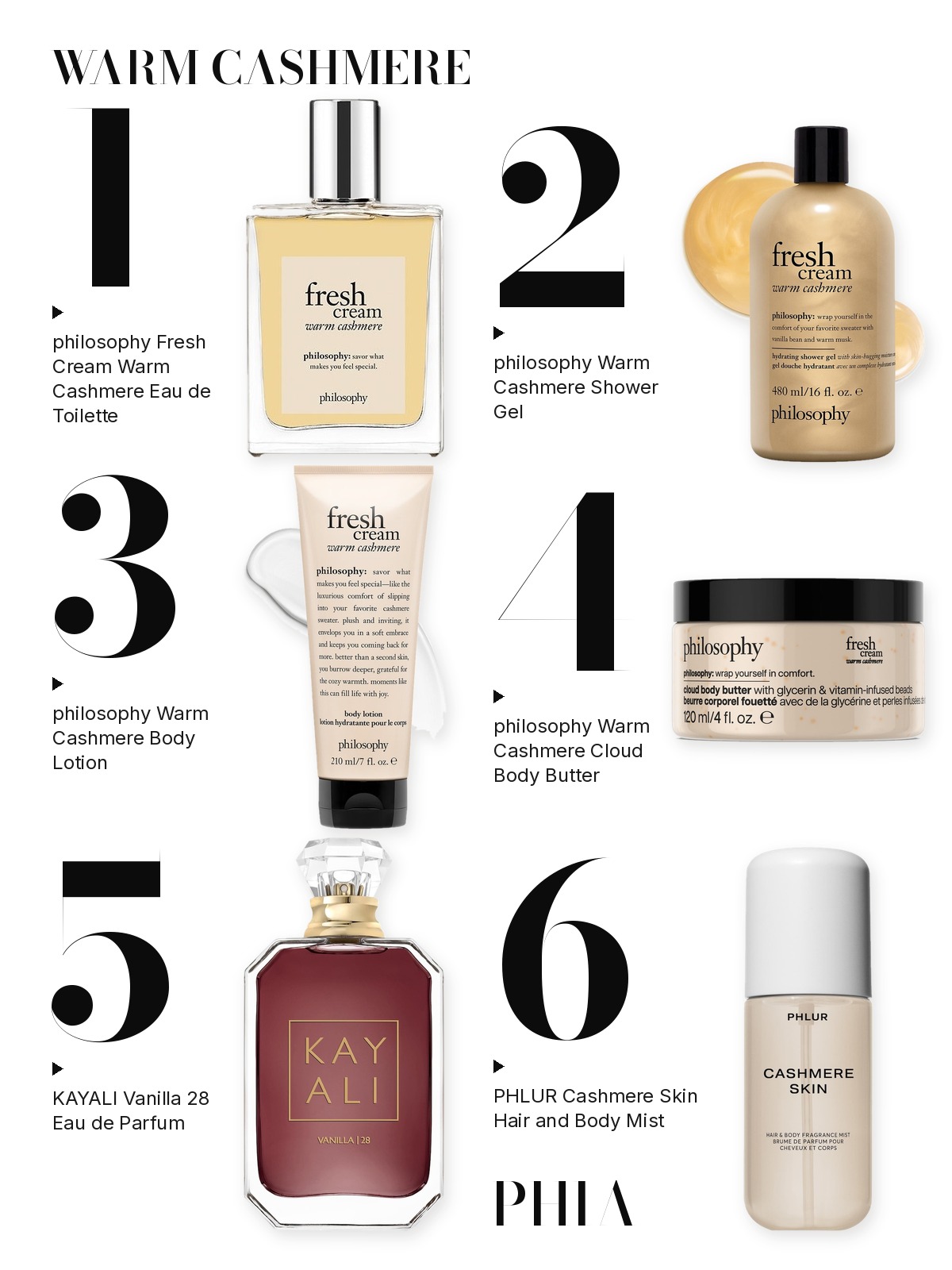 Big numbers collage titled WARM CASHMERE, six products numbered one to six with each product set beside its number: philosophy, KAYALI and PHLUR
