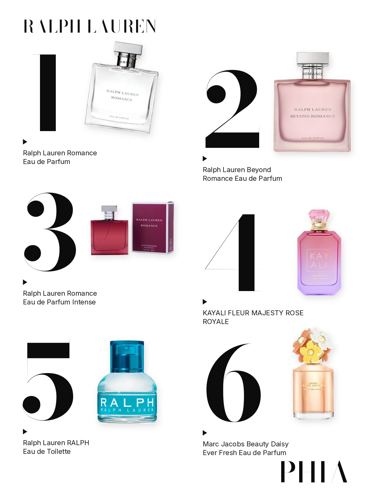 Big numbers collage for Ralph Lauren Perfume: six products from Ralph Lauren, KAYALI and Marc Jacobs Beauty, each set beside a large numeral