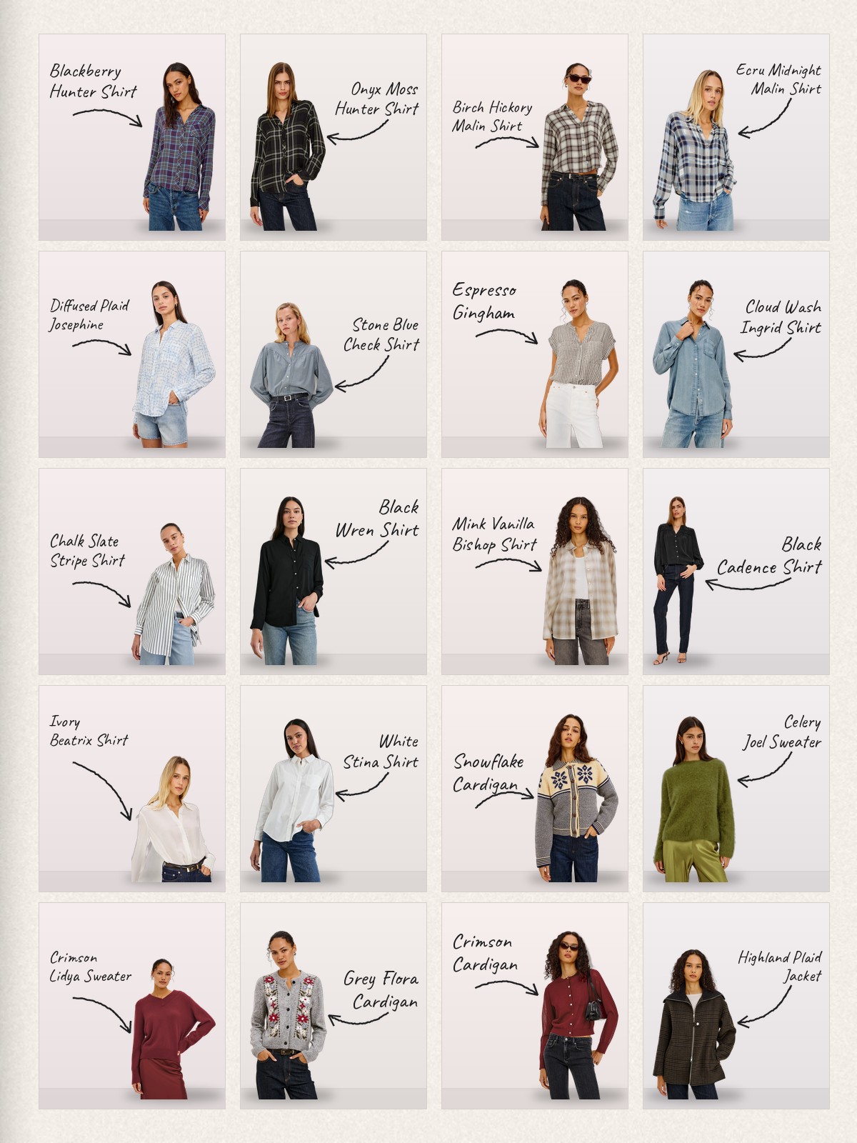 Collage: twenty Rails products with handwritten labels