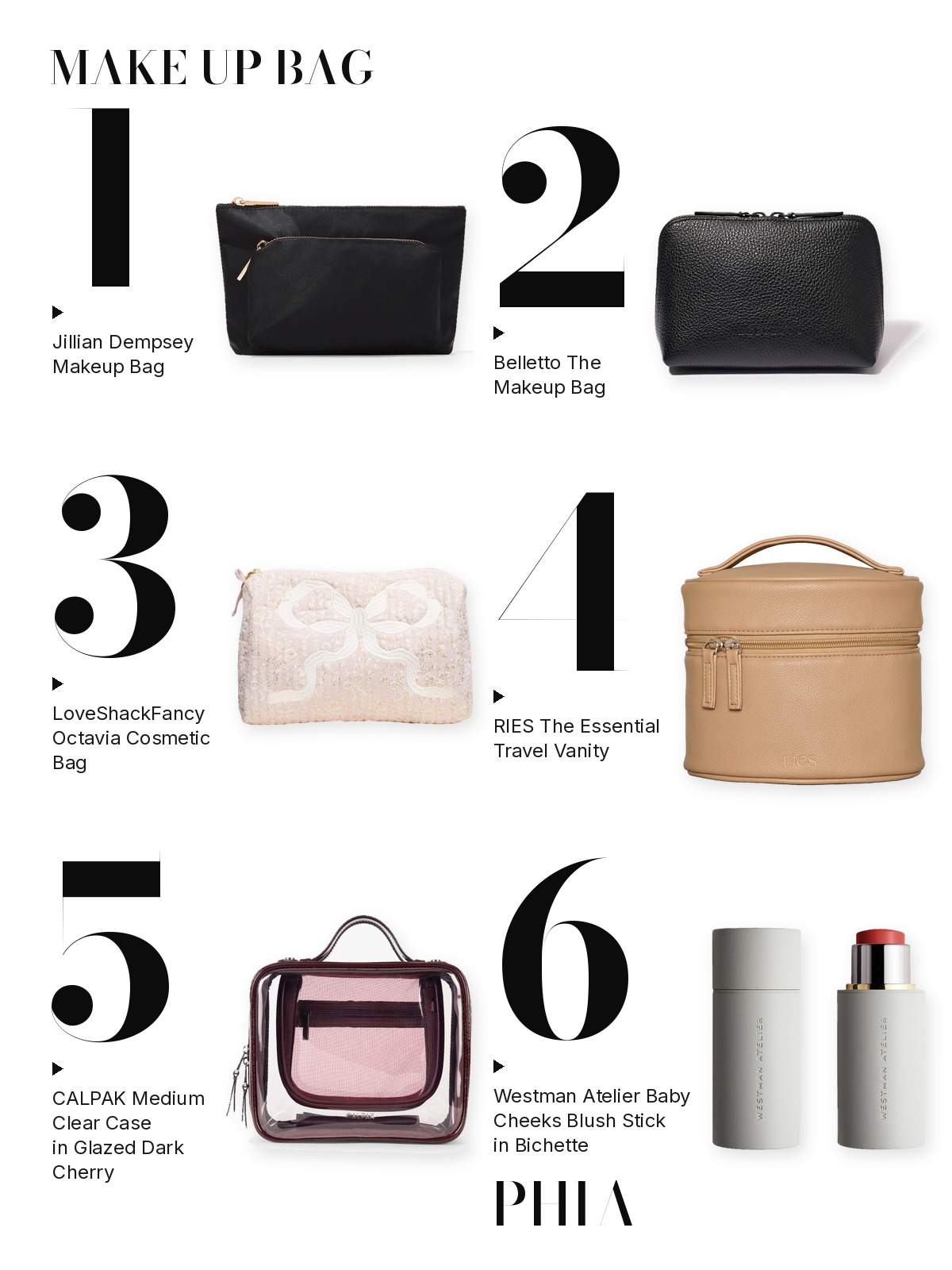 Big numbers collage titled MAKE UP BAG, six products numbered one to six with each product set beside its number: Jillian Dempsey, Belletto, LoveShackFancy, RIES, CALPAK and Westman Atelier