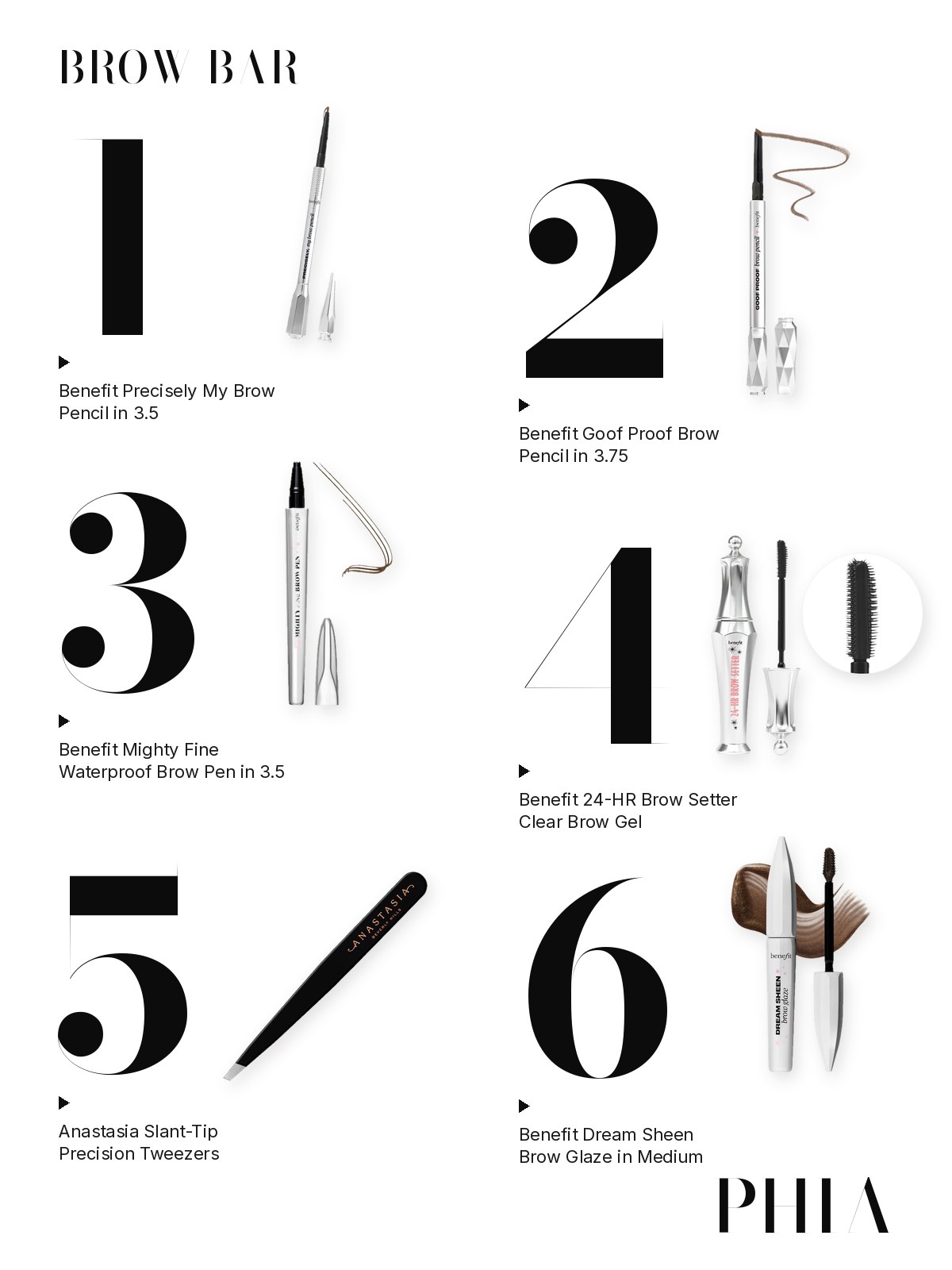 Big numbers collage for Benefit Brow Bar: six products from Benefit and Anastasia Beverly Hills, each set beside a large numeral