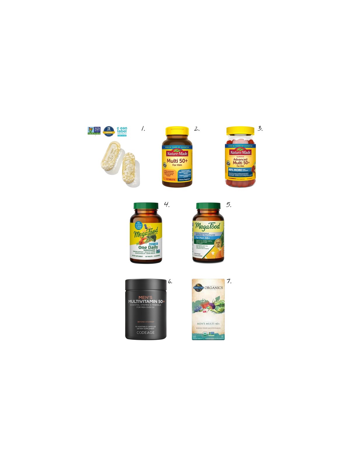 Numbered collage: 1. Ritual Essential for Men Multivitamin 50+; 2. Nature Made Men's Multivitamin 50+ Tablets; 3. Nature Made Advanced Multivitamin 50+ For Him Gummies; 4. MegaFood Men's 55+ One Daily Multivitamin, 60 Tabs; 5. MegaFood Men's 55+ Advanced Multivitamin, 120 Tabs; 6. Codeage Men's Multivitamin 50+ Supplement Essential Vitamins for Men Over 50 Years Old, Minerals, CoQ10, Turmeric, Panax Ginseng, 90 Capsules; 7. Garden of Life Mens 40 Plus Multi ,60 Tabs