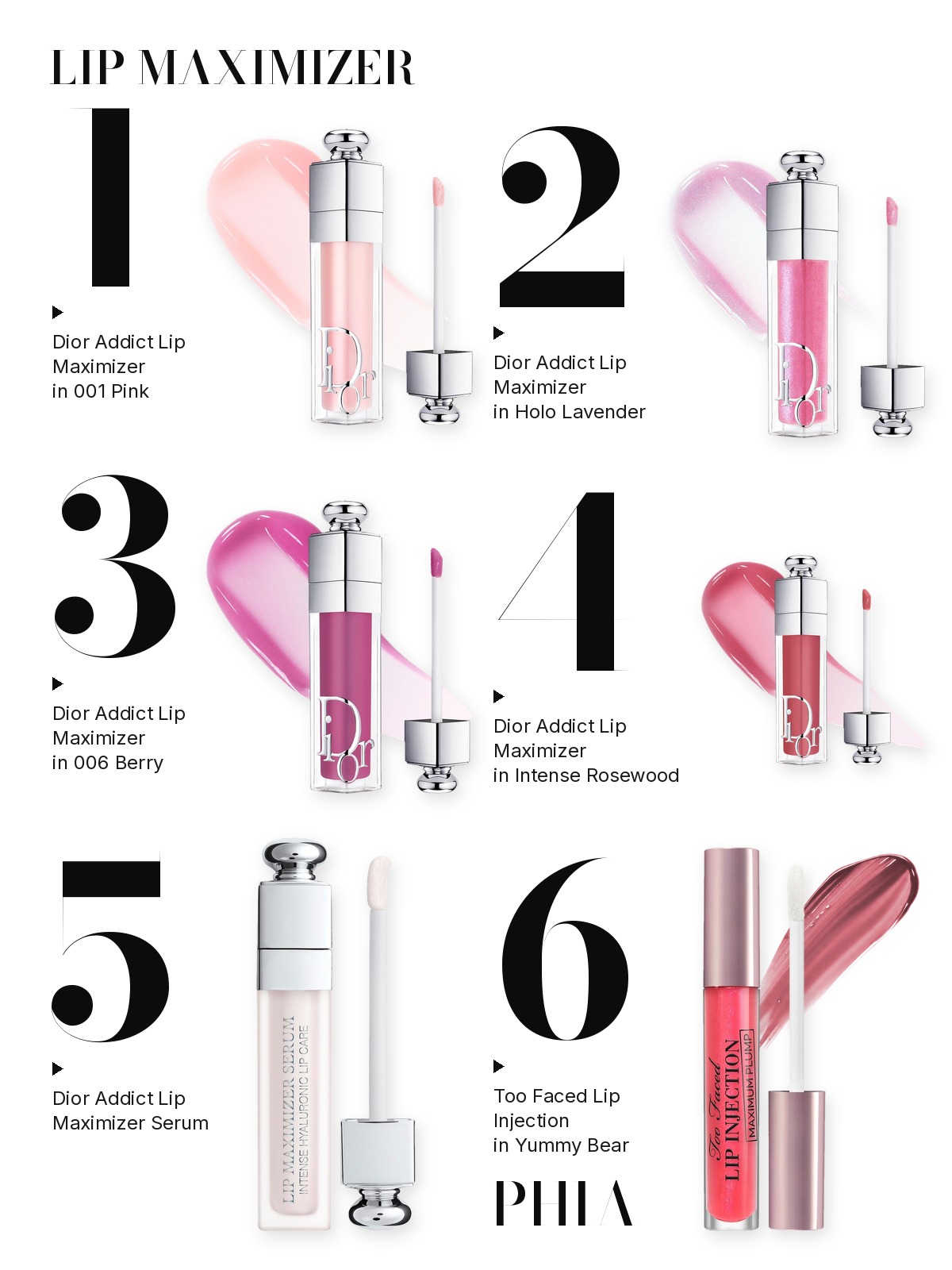 Big numbers collage titled LIP MAXIMIZER, six products numbered one to six with each product set beside its number: Dior Addict Lip Maximizer in 001 Pink, Dior Addict Lip Maximizer in Holo Lavender, Dior Addict Lip Maximizer in 006 Berry, Dior Addict Lip Maximizer in Intense Rosewood, Dior Addict Lip Maximizer Serum and Too Faced Lip Injection in Yummy Bear