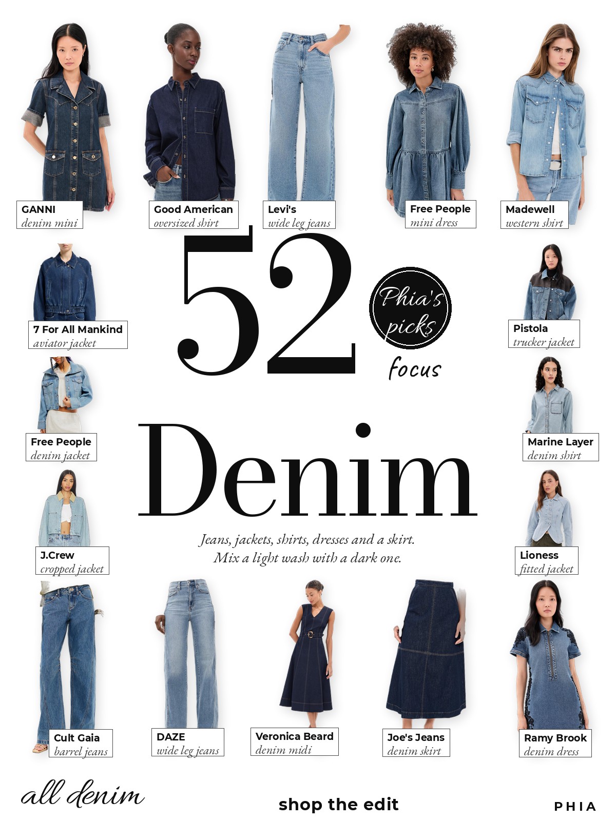 Denim Focus collage