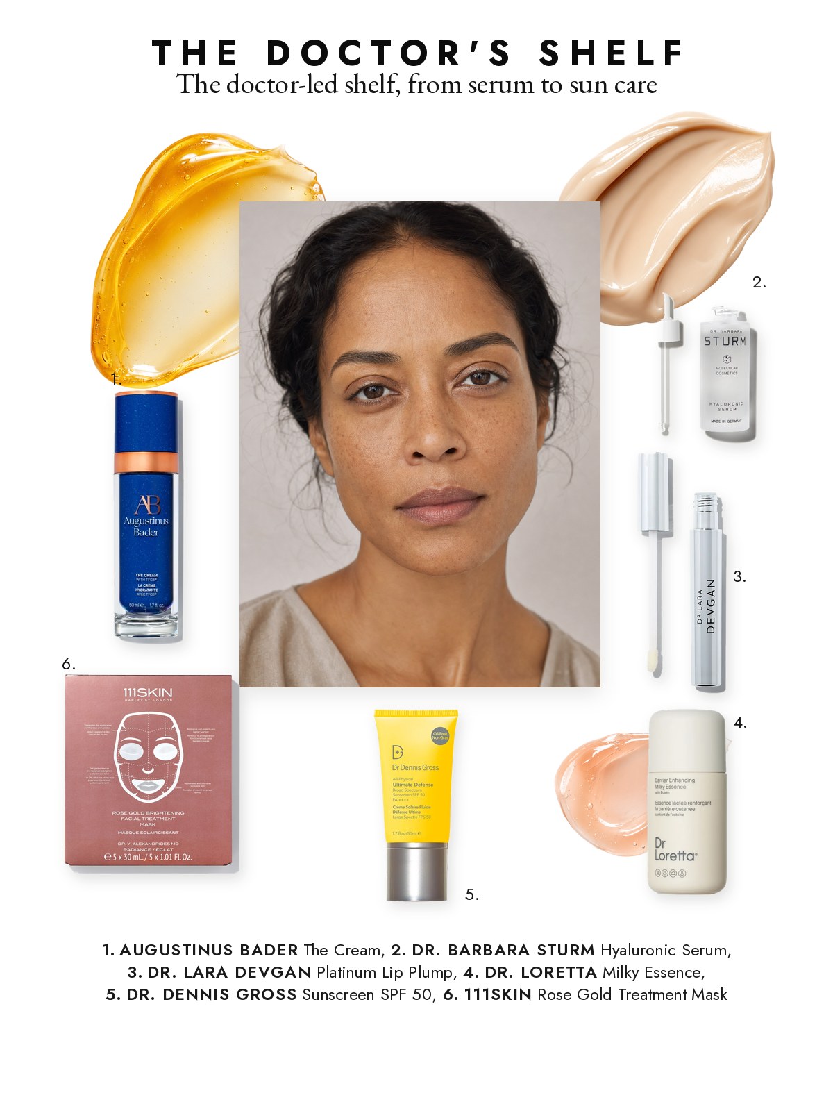 Magazine-page collage featuring Dr. Barbara Sturm, Augustinus Bader, Dr. Loretta, Dr. Lara Devgan, Dr. Dennis Gross, and 111SKIN skincare.