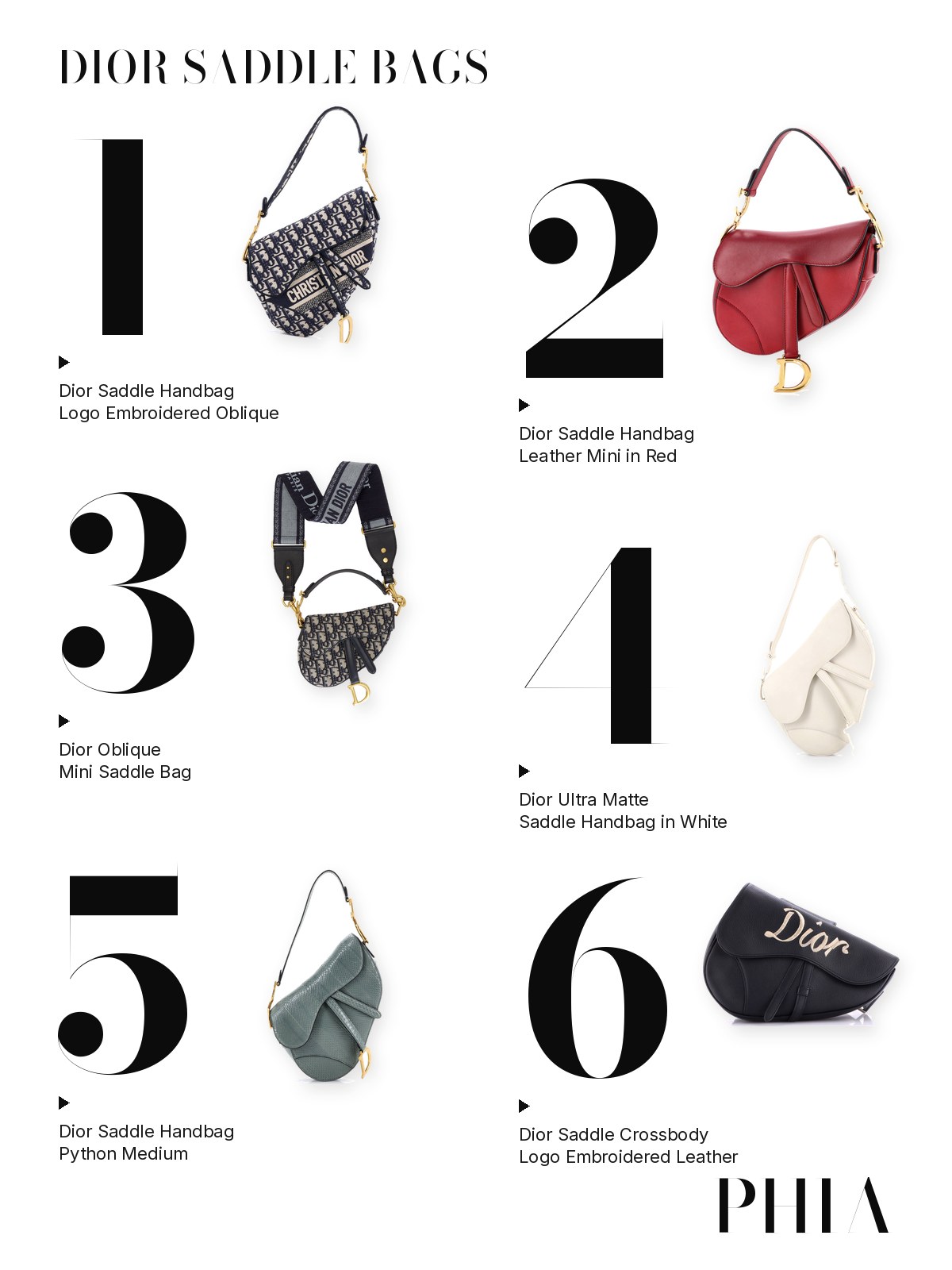 Big numbers collage for Dior Saddle Bags: six Dior bags, each set beside a large numeral
