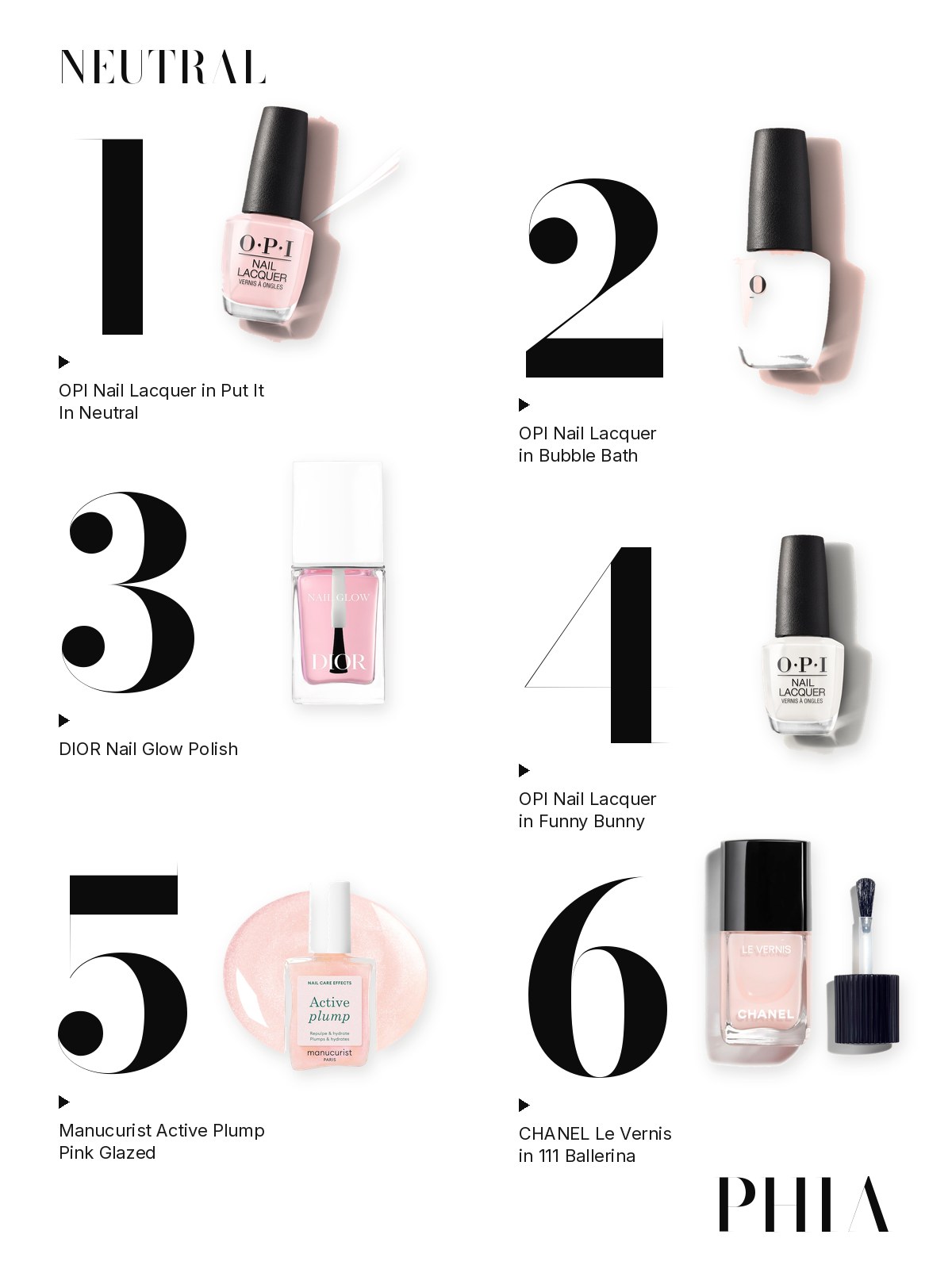 Big numbers collage for OPI Put It In Neutral: six products from OPI, Dior, Manucurist and Chanel, each set beside a large numeral
