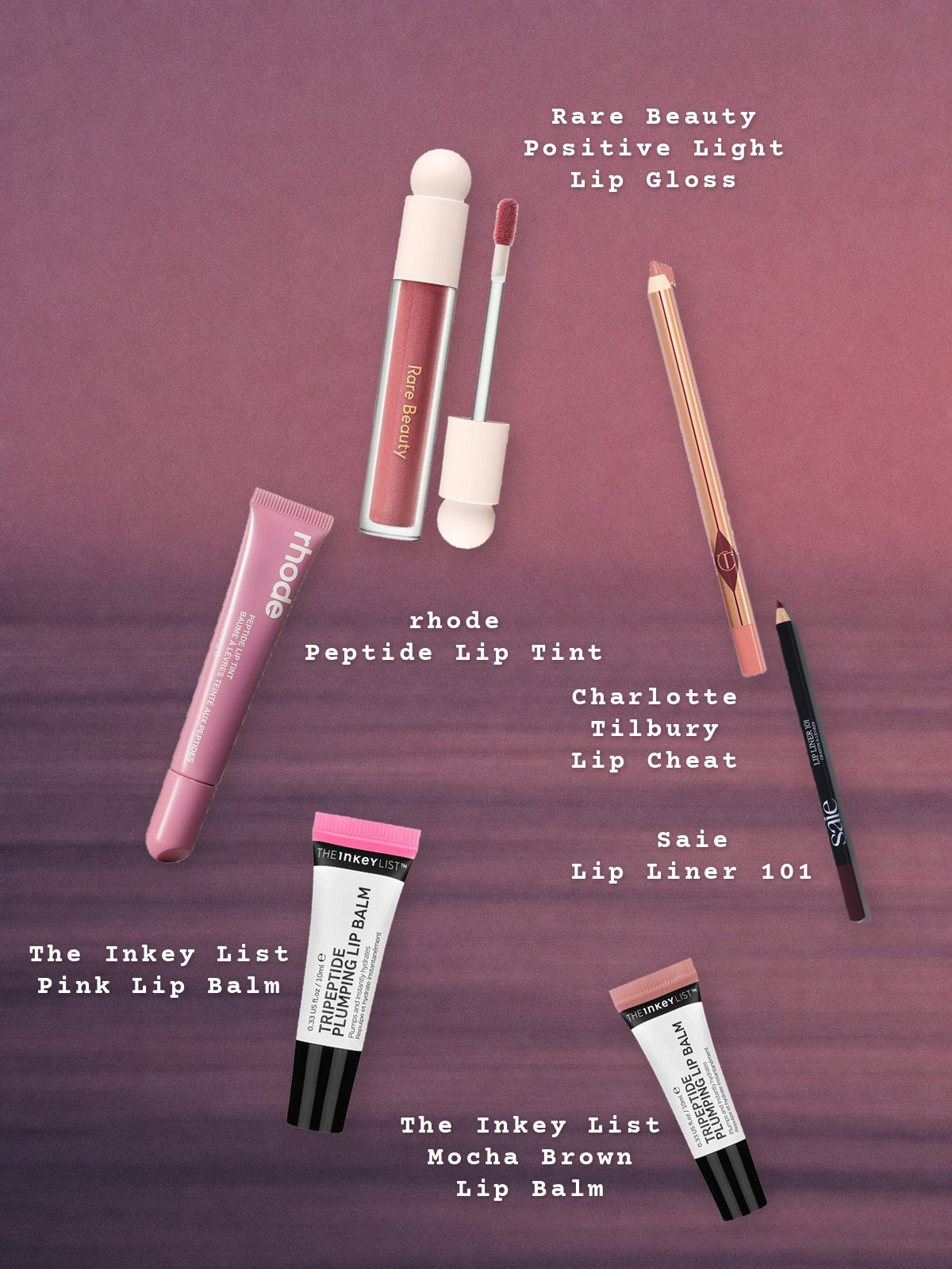 Lip Wardrobe collage with picks from Merit Beauty, Iris & Romeo, Rare Beauty and Tower 28