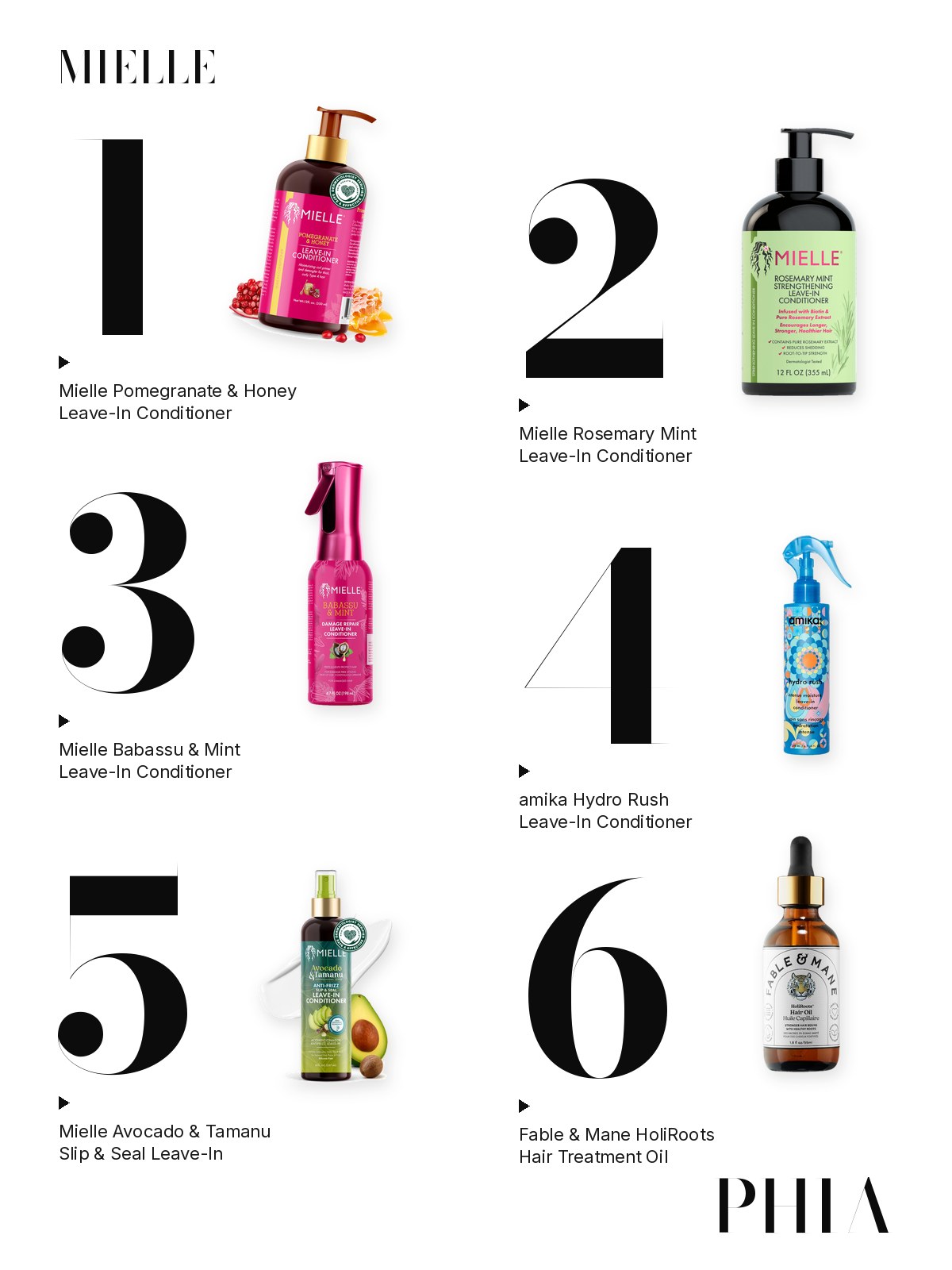 Big numbers collage for Mielle Leave In Conditioner: six products from Mielle Organics, amika and Fable & Mane, each set beside a large numeral