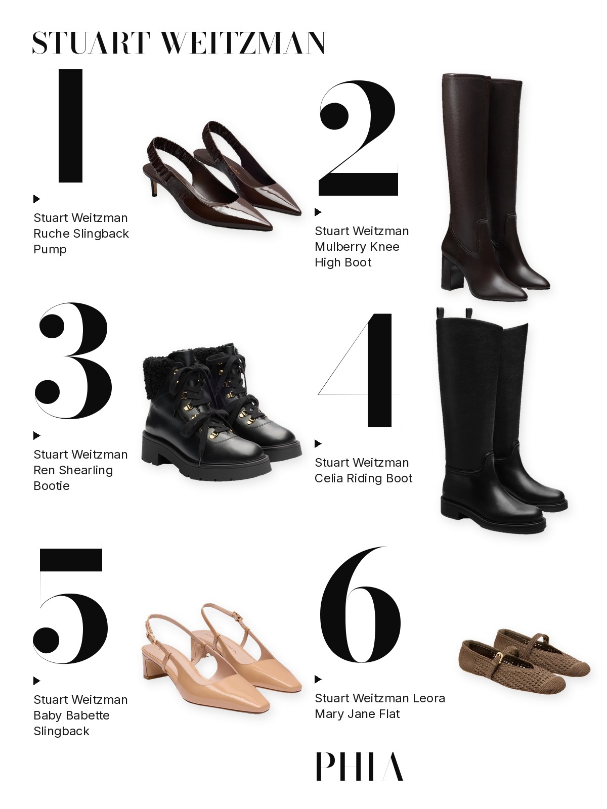 Numbered collage of six stuart weitzman from this edit: Stuart Weitzman Ruche Slingback Pump, Stuart Weitzman Mulberry Knee High Boot, Stuart Weitzman Ren Shearling Bootie, Stuart Weitzman Celia Riding Boot, Stuart Weitzman Baby Babette Slingback and Stuart Weitzman Leora Mary Jane Flat.