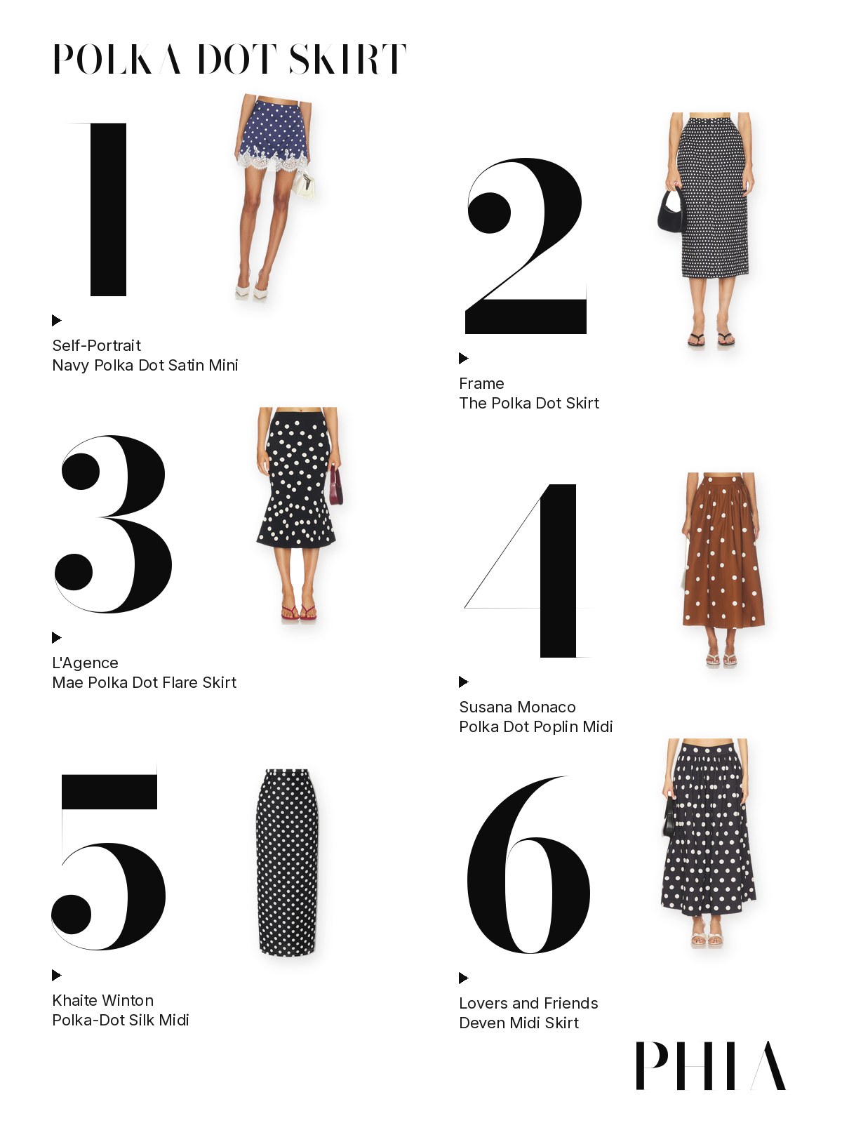 Big numbers collage for Cute Polka Dot Skirt: six products from Self-Portrait, Frame, L'Agence, Susana Monaco, Khaite and Lovers and Friends, each set beside a large numeral