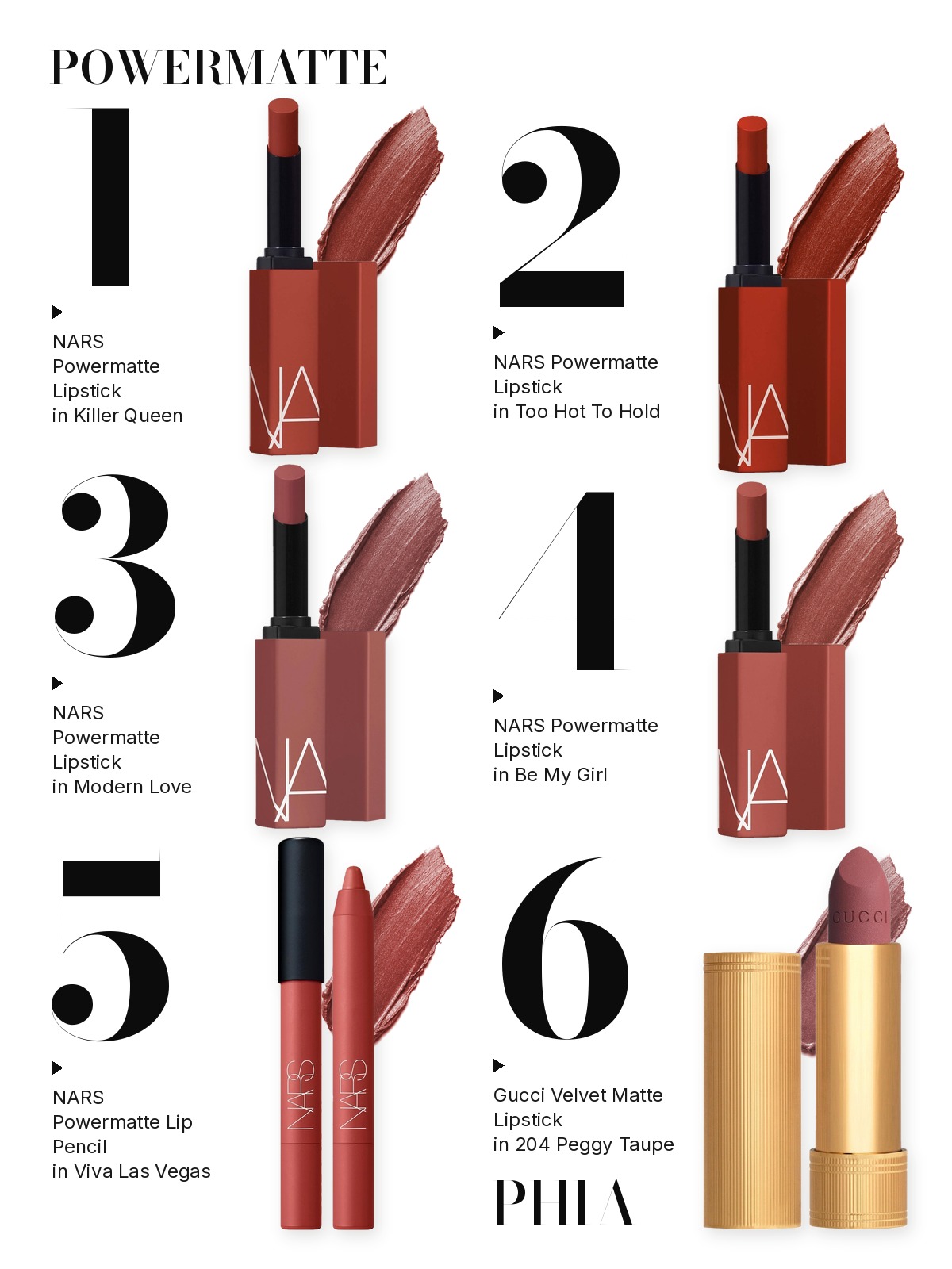 Big numbers collage titled POWERMATTE, six products numbered one to six with each product set beside its number: NARS Powermatte Lipstick in Killer Queen, NARS Powermatte Lipstick in Too Hot To Hold, NARS Powermatte Lipstick in Modern Love, NARS Powermatte Lipstick in Be My Girl, NARS Powermatte Lip Pencil in Viva Las Vegas and Gucci Velvet Matte Lipstick in 204 Peggy Taupe