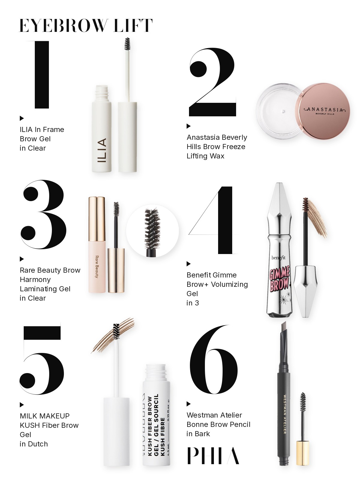 Big numbers collage titled EYEBROW LIFT, six products numbered one to six with each product set beside its number: ILIA, Anastasia Beverly Hills, Rare Beauty, Benefit, Milk Makeup and Westman Atelier