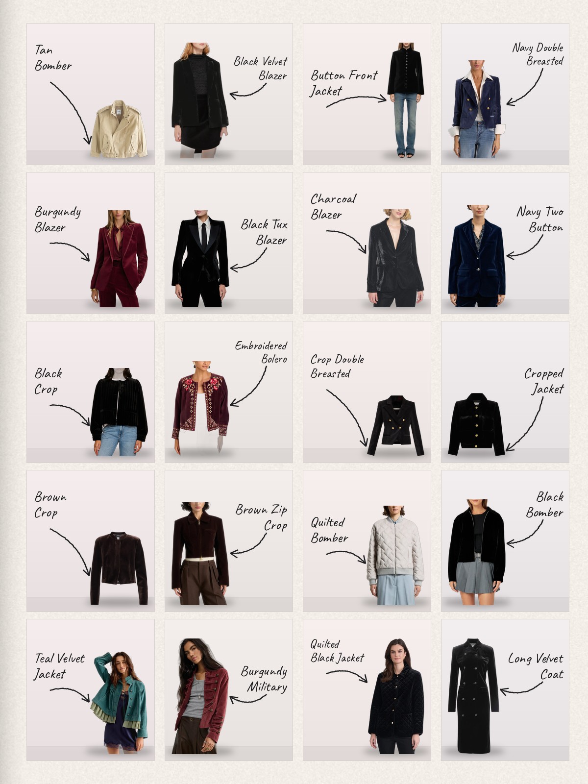 Collage: twenty velvet jackets, blazers, bombers and coats with handwritten labels
