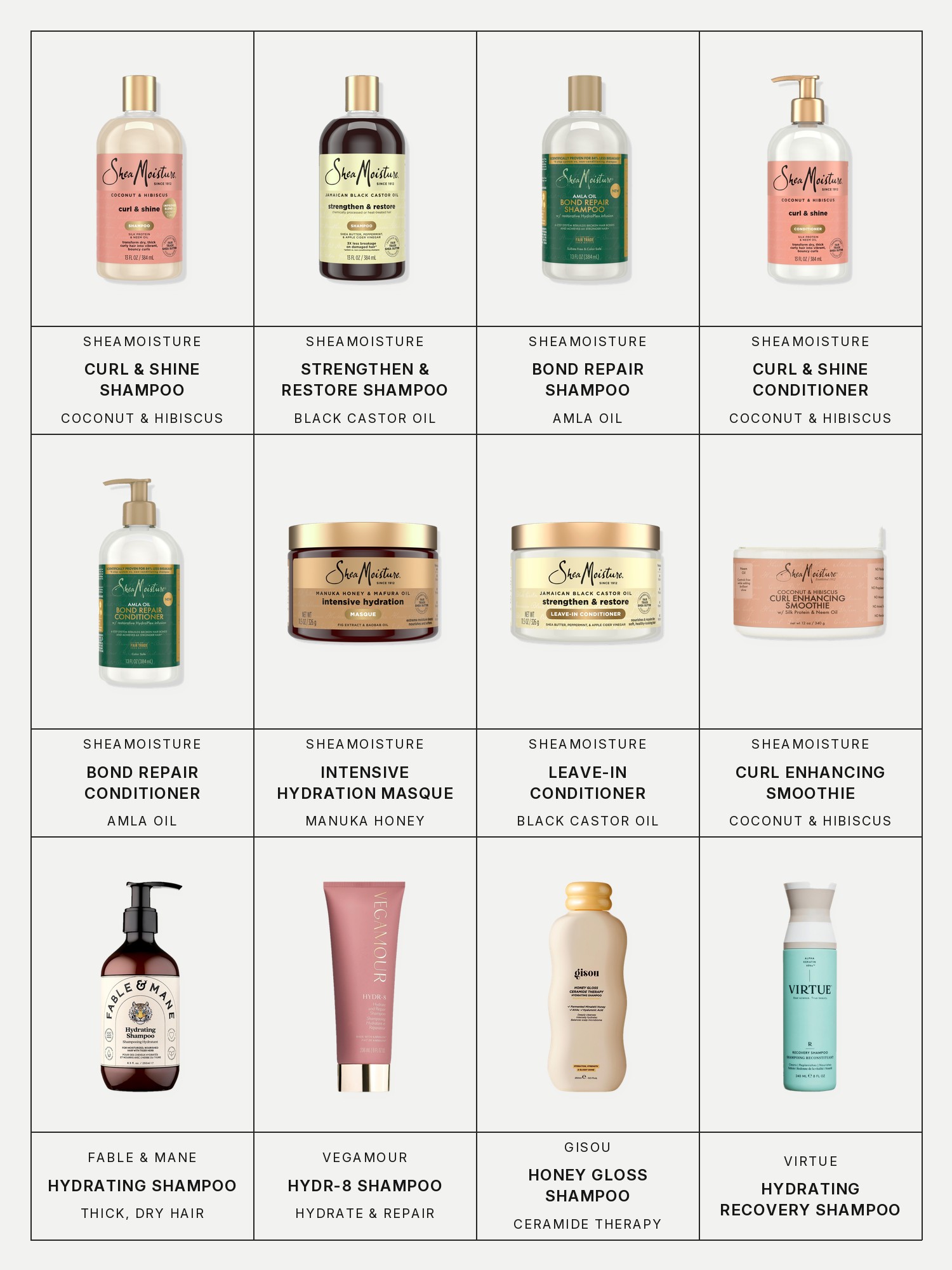 Twelve boxes on a pale grey page, one for each product in this edit, each with its brand and name printed below: SheaMoisture Coconut & Hibiscus Curl & Shine Shampoo, SheaMoisture Strengthen and Restore 100% Pure Jamaican Black Castor Oil Shampoo, SheaMoisture Amla Oil Bond Repair Shampoo, SheaMoisture Curl & Shine Coconut & Hibiscus Conditioner, SheaMoisture Amla Oil Bond Repair Conditioner, SheaMoisture Manuka Honey & Mafura Oil Intensive Hydration Hair Masque, SheaMoisture 100% Pure Jamaican Black Castor Oil Leave In Conditioner, SheaMoisture Coconut & Hibiscus Smoothie Curl Enhancing Cream, Fable & Mane Hydrating Shampoo for Thick, Dry, Damaged Hair, Vegamour Hydr-8 Hydrate and Repair Shampoo for Dry, Damaged Hair, Gisou Honey Gloss Ceramide Therapy Hydrating Shampoo and Virtue Hydrating Recovery Shampoo for Dry, Damaged & Colored Hair.