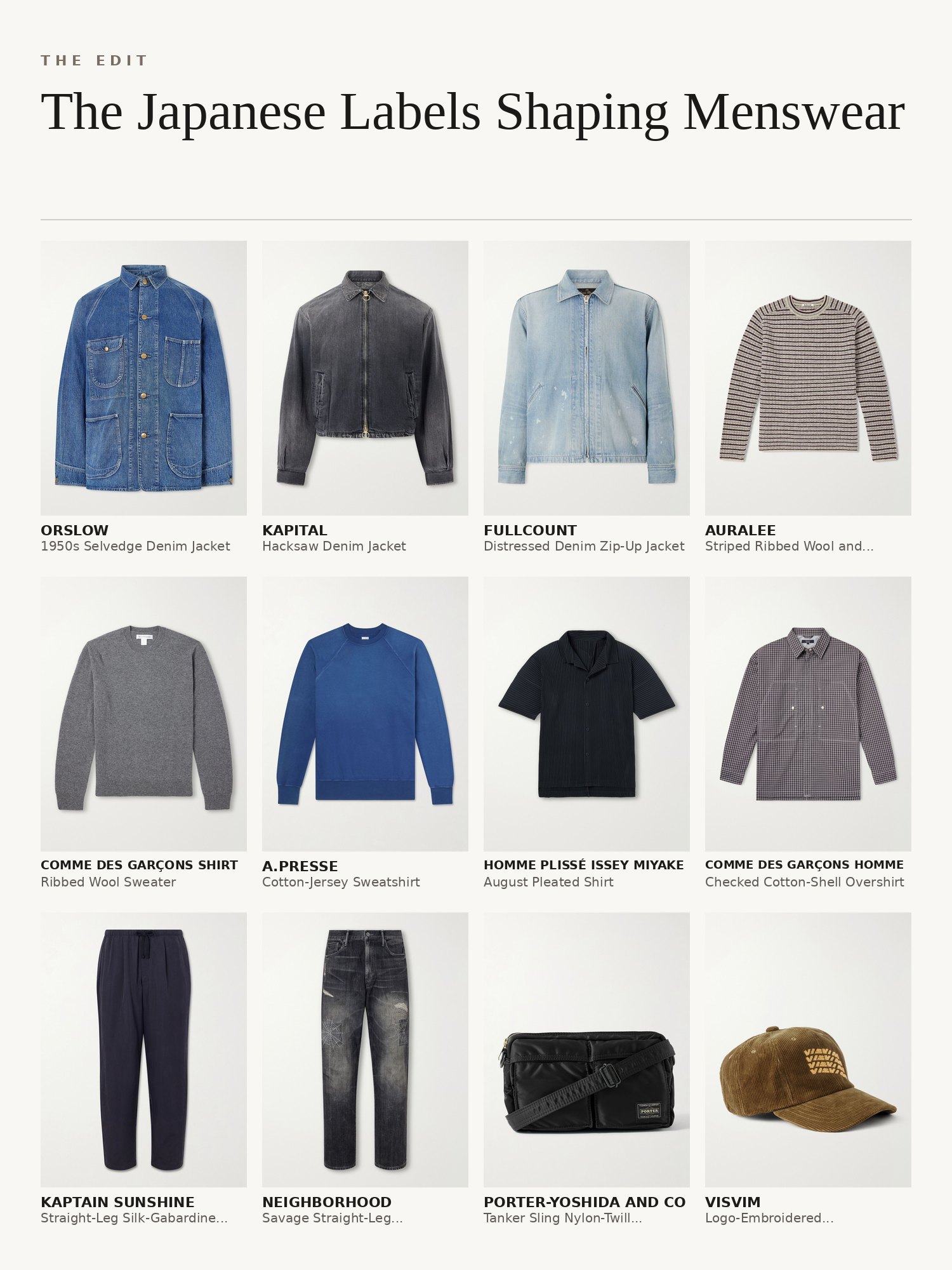 Collage of Japanese menswear labels: denim jackets, sweatshirts, checked shirts, selvedge jeans, a sling bag and caps
