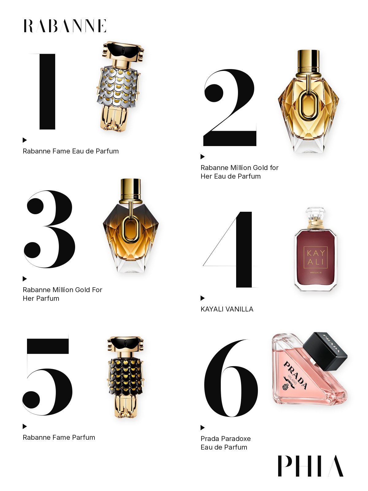 Big numbers collage for Rabanne Perfume: six products from Rabanne, KAYALI and Prada, each set beside a large numeral