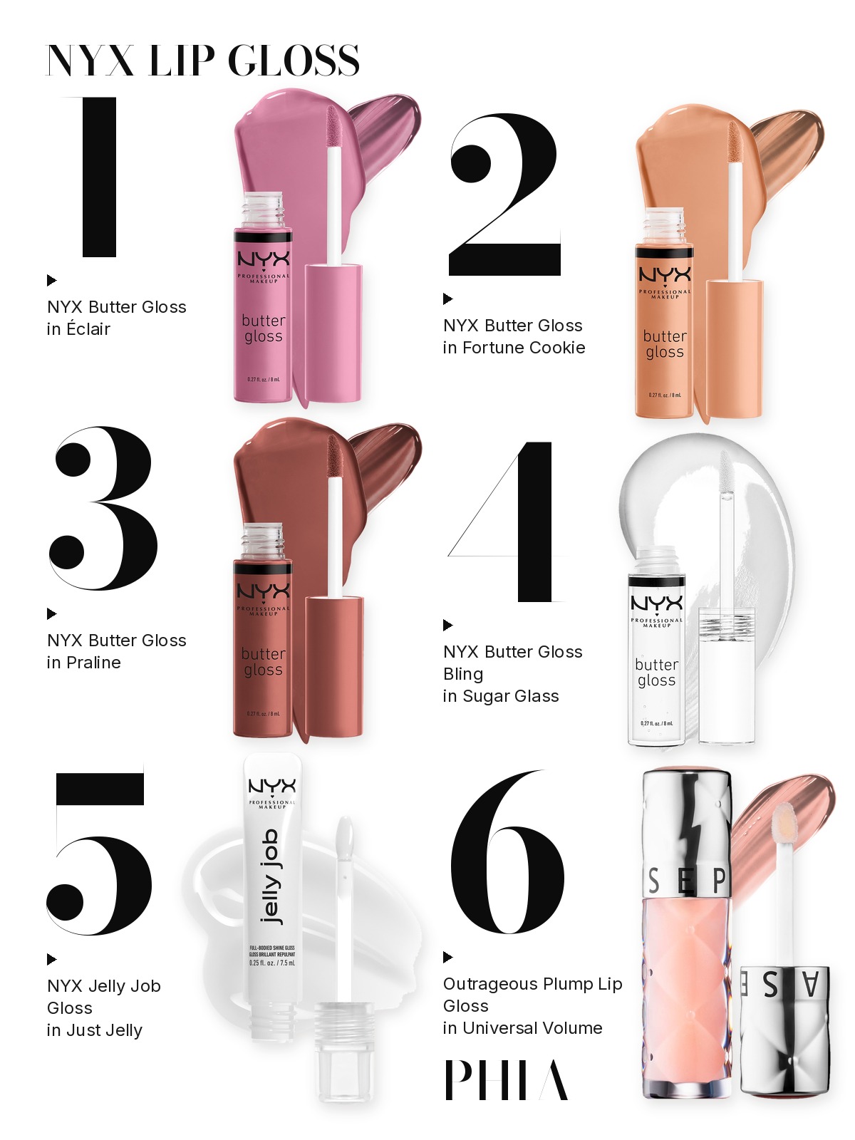 Big numbers collage titled NYX LIP GLOSS, six products numbered one to six with each product set beside its number: NYX Butter Gloss in Éclair, NYX Butter Gloss in Fortune Cookie, NYX Butter Gloss in Praline, NYX Butter Gloss Bling in Sugar Glass, NYX Jelly Job Gloss in Just Jelly and Outrageous Plump Lip Gloss in Universal Volume