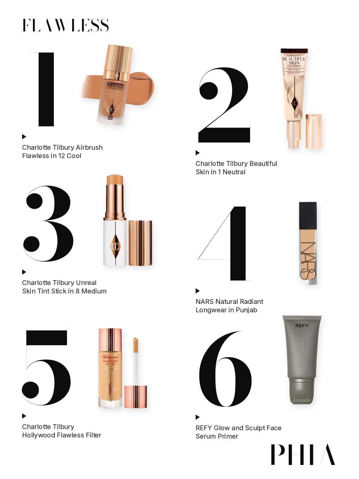 Big numbers collage for Charlotte Tilbury Foundation: six products from Charlotte Tilbury, NARS and REFY, each set beside a large numeral