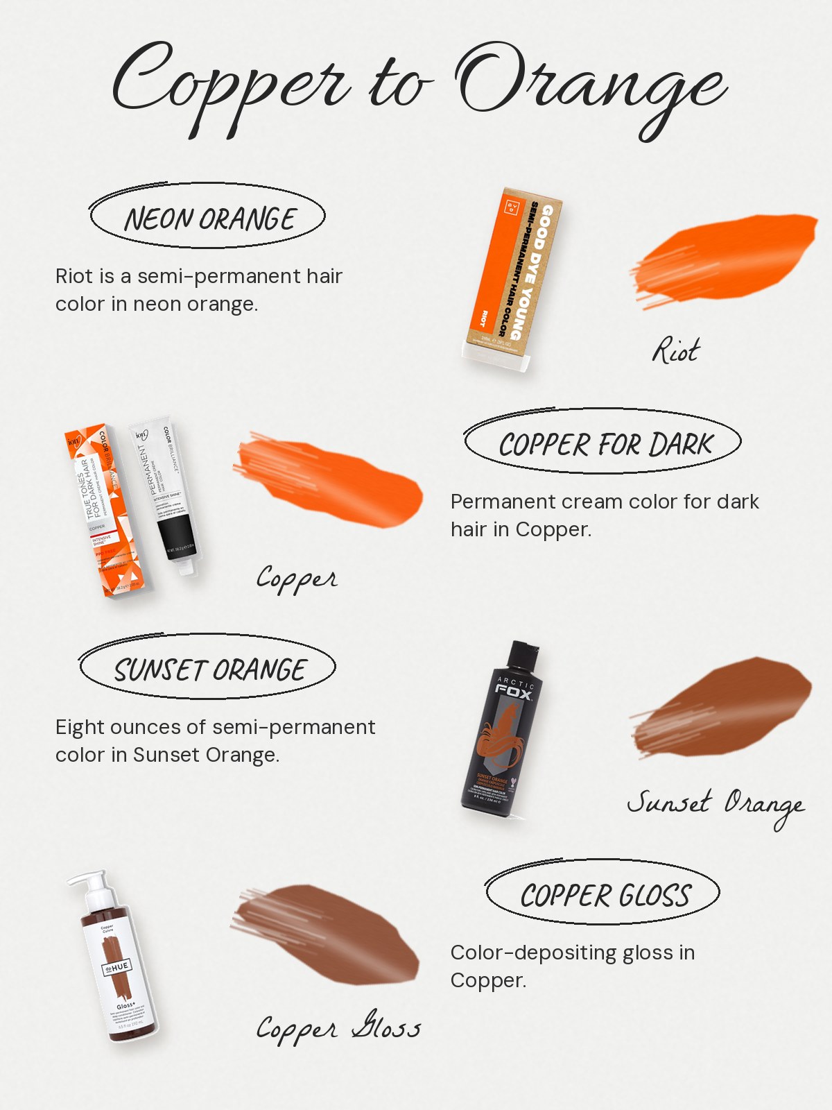 Swatch-notes collage featuring Good Dye Young Riot, ion Color Brilliance Copper, Arctic Fox Sunset Orange, and dpHUE Copper Gloss.