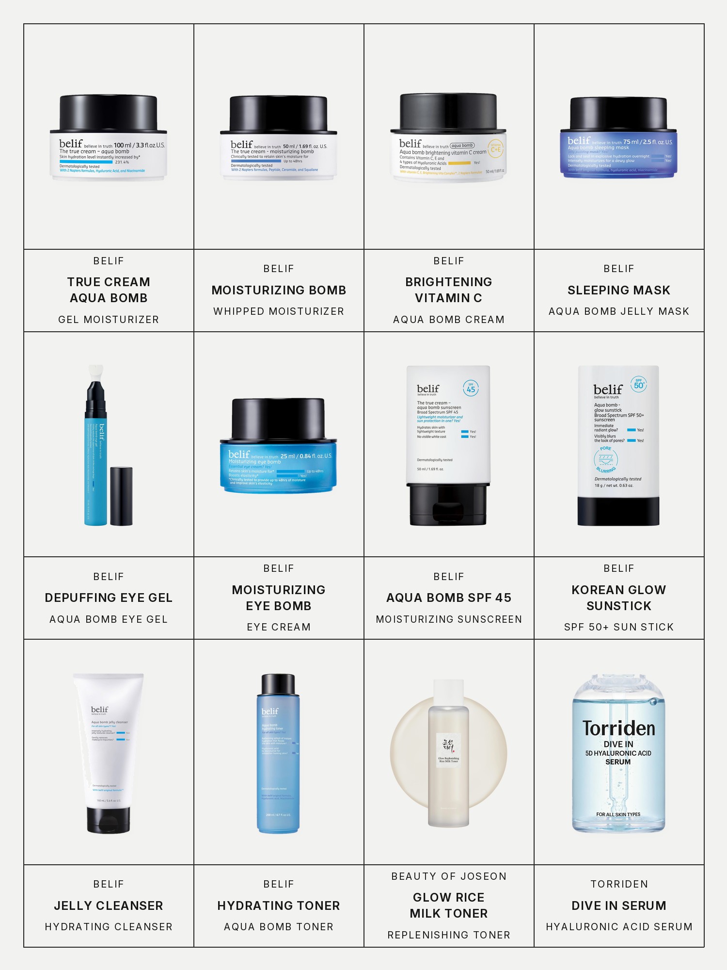 Twelve boxes on a pale gray page, one for each product in the first three grids of this edit, each with its brand and name printed below: belif The True Cream Aqua Bomb, belif The True Cream Moisturizing Bomb, belif Aqua Bomb Brightening Vitamin C Cream, belif Aqua Bomb Sleeping Mask, belif Aqua Bomb Depuffing Eye Gel, belif Moisturizing Eye Bomb, belif The True Cream Aqua Bomb SPF 45, belif Aqua Bomb Korean Glow Sunstick SPF 50+, belif Aqua Bomb Hydrating Jelly Cleanser, belif Aqua Bomb Hydrating Toner, Beauty of Joseon Glow Replenishing Rice Milk Toner and Torriden Dive In Hyaluronic Acid Ultra Hydrating Serum.
