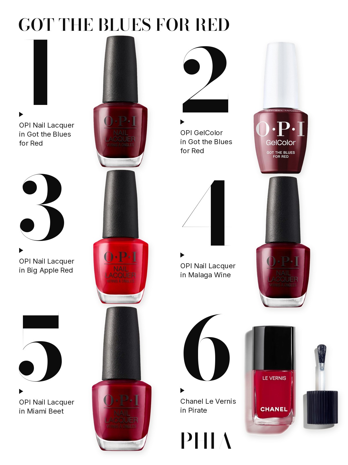 Big numbers collage titled GOT THE BLUES FOR RED, six products numbered one to six with each product set beside its number: OPI Nail Lacquer in Got the Blues for Red, OPI GelColor in Got the Blues for Red, OPI Nail Lacquer in Big Apple Red, OPI Nail Lacquer in Malaga Wine, OPI Nail Lacquer in Miami Beet and Chanel Le Vernis in Pirate