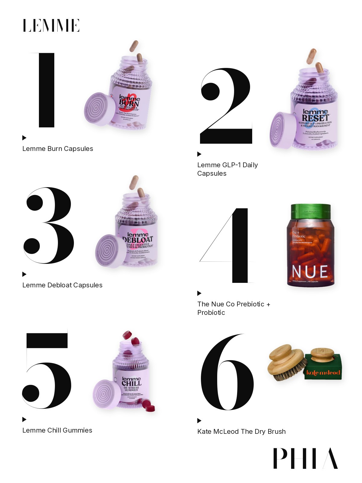 Big numbers collage for Lemme Burn: six products from Lemme, The Nue Co. and Kate McLeod, each set beside a large numeral