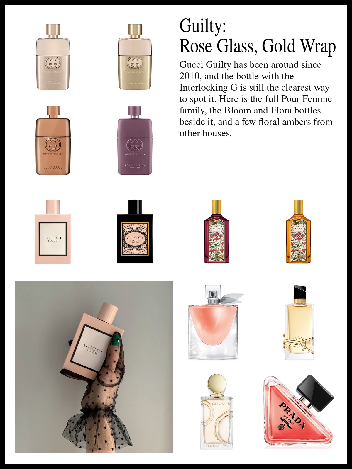 Collage of gold-wrapped perfume bottles in eau de toilette, eau de parfum and parfum strengths, and a mood photo of a lace-gloved hand holding a Gucci Bloom bottle.