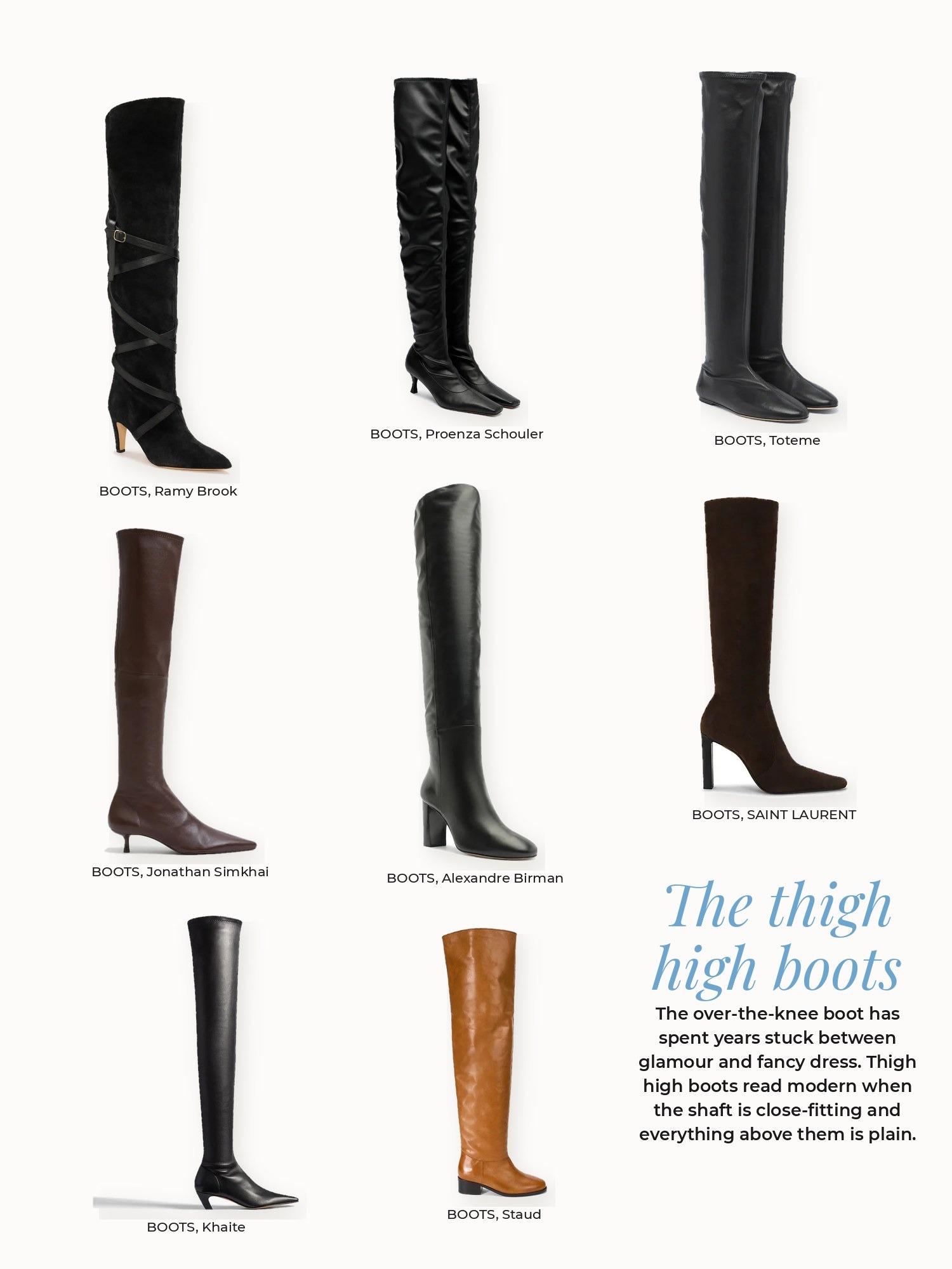 Thigh high boots collage: Alexandre Birman, Jonathan Simkhai, Khaite, Proenza Schouler, Ramy Brook, SAINT LAURENT, Staud, Toteme