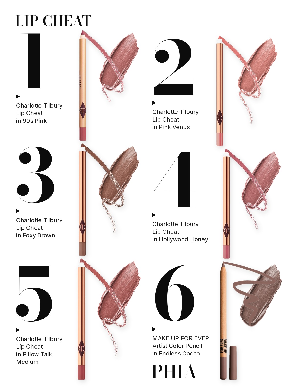 Big numbers collage titled LIP CHEAT, six products numbered one to six with each product set beside its number: Charlotte Tilbury Lip Cheat in 90s Pink, Charlotte Tilbury Lip Cheat in Pink Venus, Charlotte Tilbury Lip Cheat in Foxy Brown, Charlotte Tilbury Lip Cheat in Hollywood Honey, Charlotte Tilbury Lip Cheat in Pillow Talk Medium and MAKE UP FOR EVER Artist Color Pencil in Endless Cacao