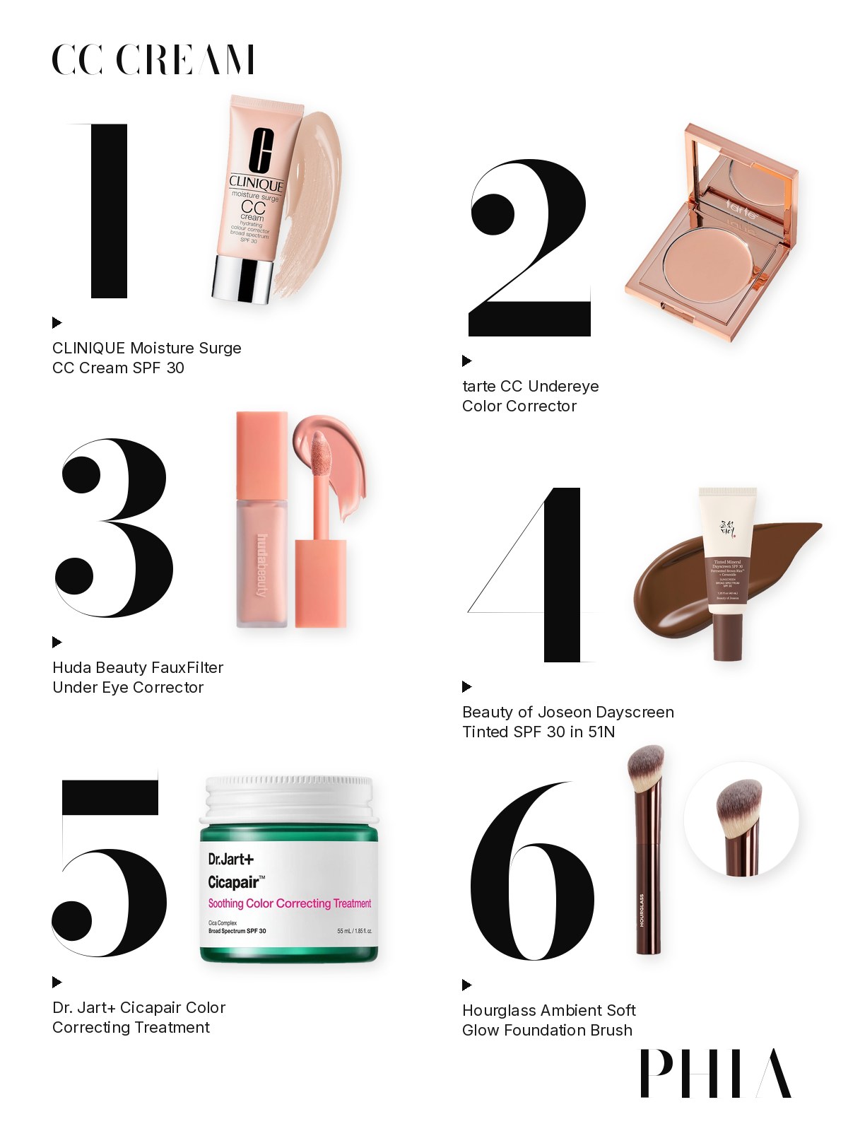 Big numbers collage for CC Cream: six products from Clinique, tarte, Huda Beauty, Beauty of Joseon, Dr. Jart+ and Hourglass, each set beside a large numeral
