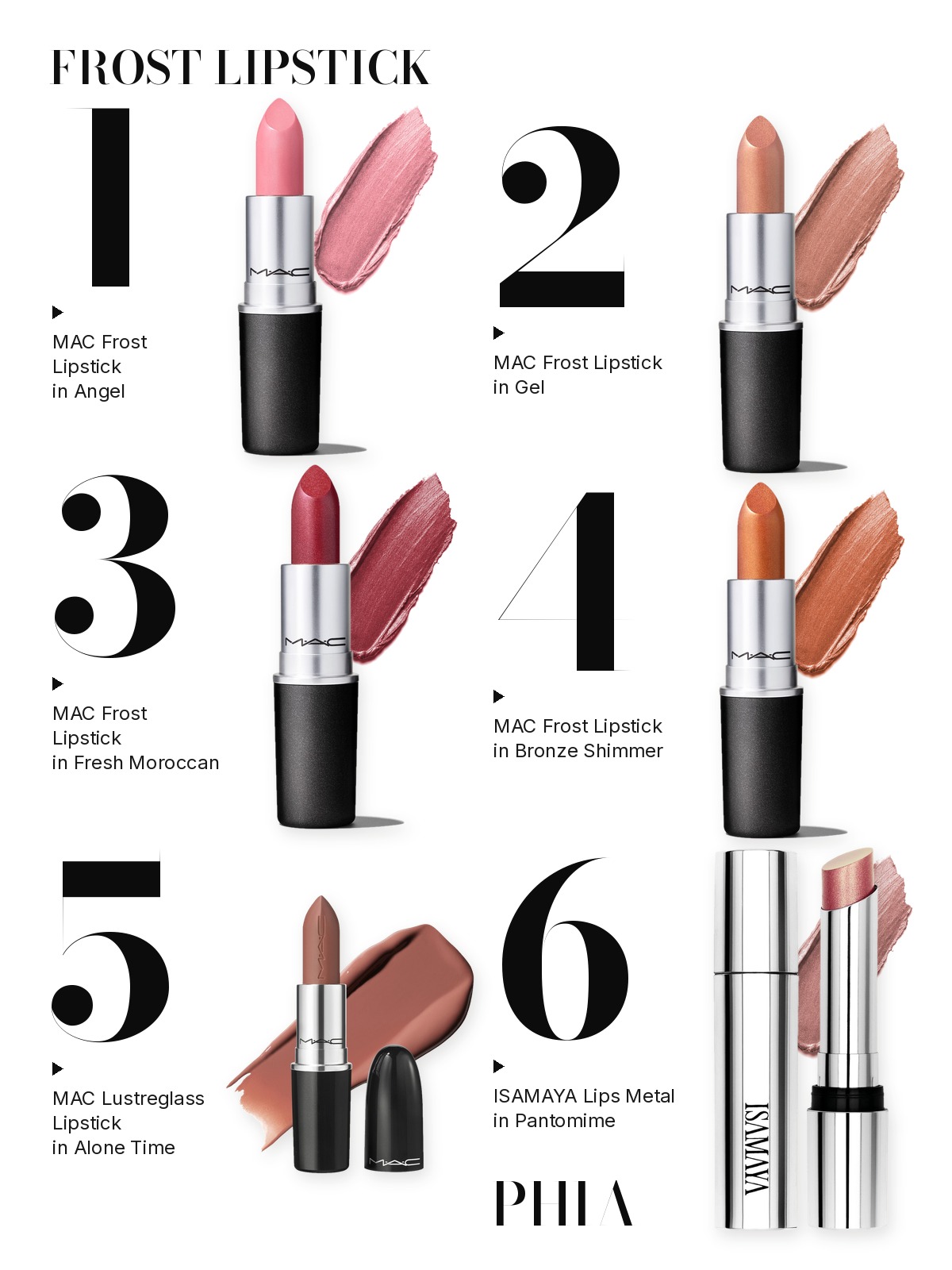 Big numbers collage titled FROST LIPSTICK, six products numbered one to six with each product set beside its number: MAC Frost Lipstick in Angel, MAC Frost Lipstick in Gel, MAC Frost Lipstick in Fresh Moroccan, MAC Frost Lipstick in Bronze Shimmer, MAC Lustreglass Lipstick in Alone Time and ISAMAYA Lips Metal in Pantomime