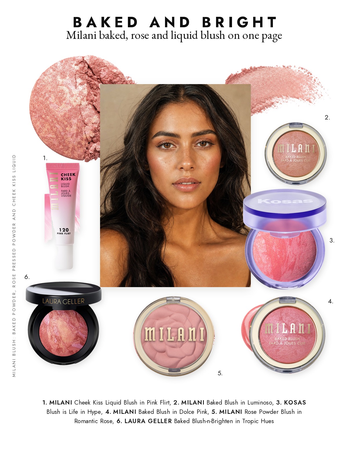 Magazine page collage for Milani Blush: Baked, Liquid and Matte Shades I Reach For, featuring Milani, Kosas and Laura Geller