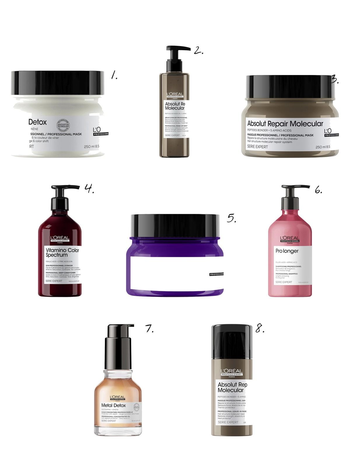 Numbered collage: 1. L'Oréal Professionnel Metal Detox Repair Hair Mask for Dry, Damaged Hair; 2. L'Oréal Professionnel Absolut Repair Molecular Rinse-Off Serum for Bond Building; 3. L'Oréal Professionnel Absolut Repair Molecular Hair Mask for Bond Building; 4. L'Oréal Professionnel Vitamino Color Spectrum Color Protecting Shine Conditioner; 5. L'Oréal Professionnel Keratin Alpha Sleek Anti-Frizz Hair Mask for Smooth Hair; 6. L'Oréal Professionnel Pro Longer Hair Thickening Conditioner for Split Ends; 7. L'Oréal Professionnel Metal Detox Repair Hair Oil for Dry, Damaged Hair; 8. L'Oréal Professionnel Absolut Repair Molecular Leave-In Conditioner for Bond Building